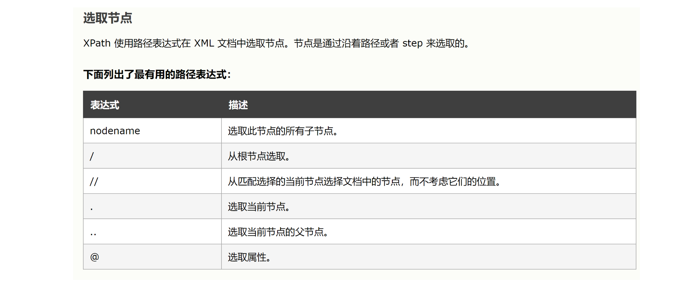 image-20220529112839371