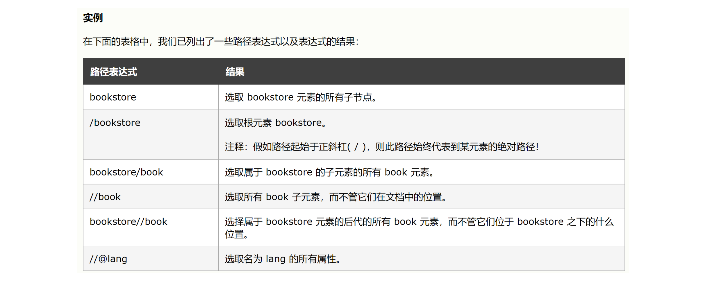 image-20220529112848112