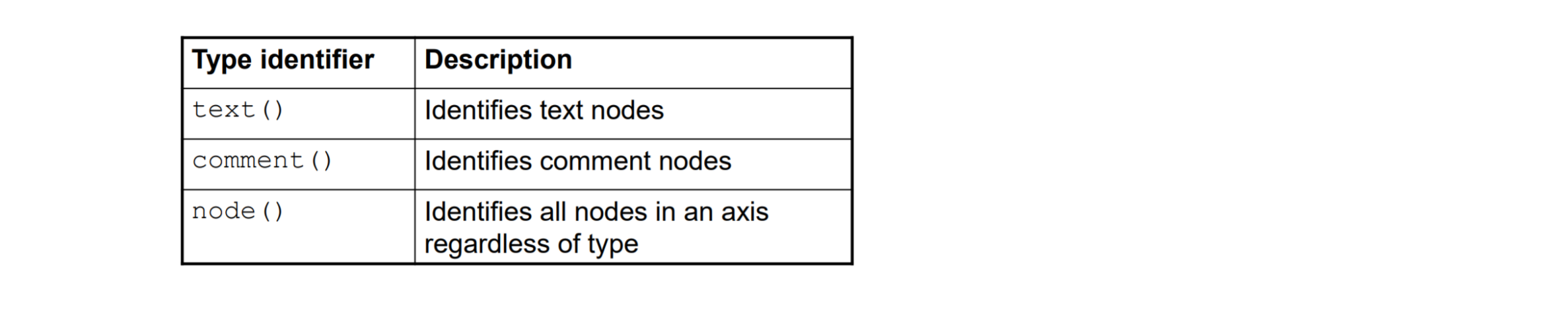 image-20220529112910228