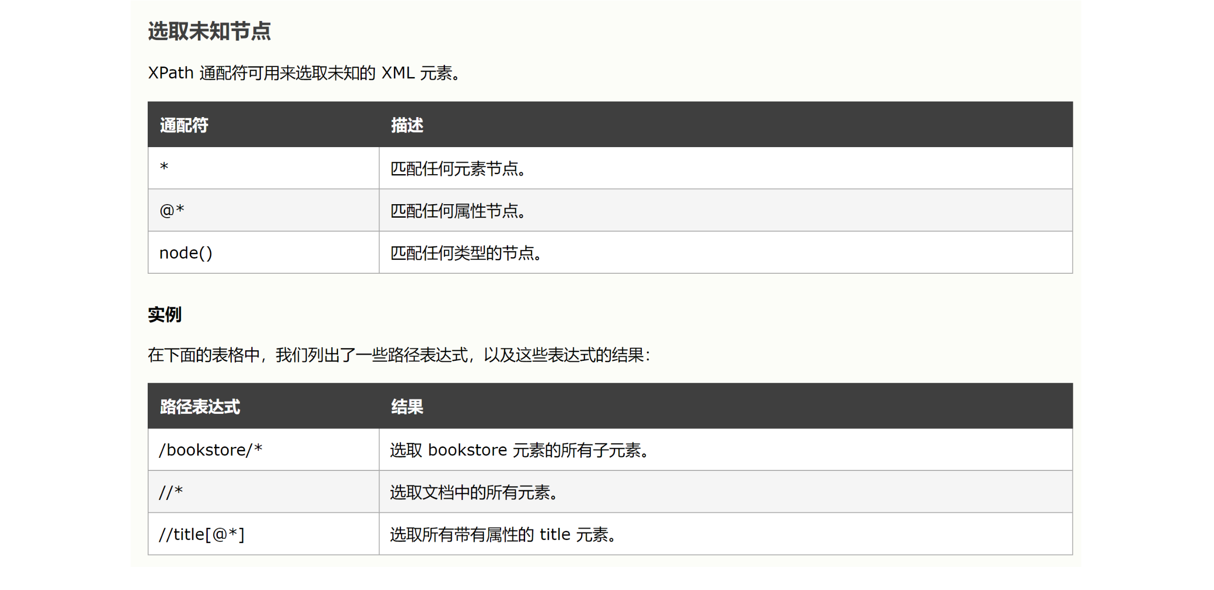 image-20220529112920161