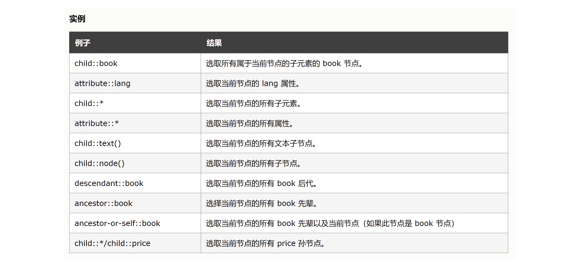 image-20220529113007290