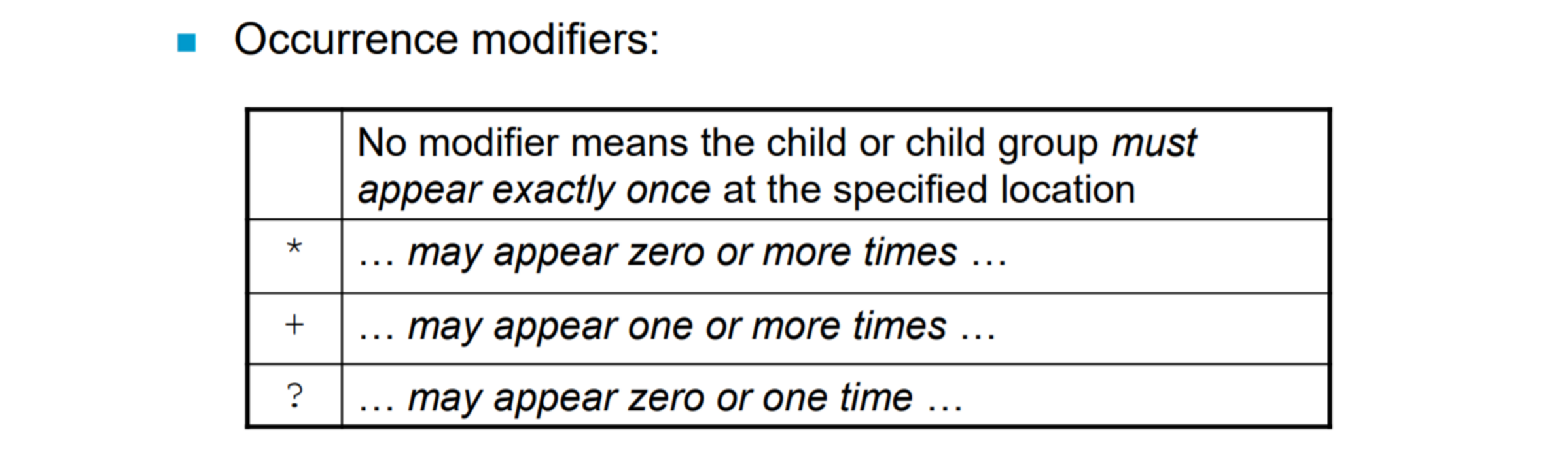 image-20220529113200081