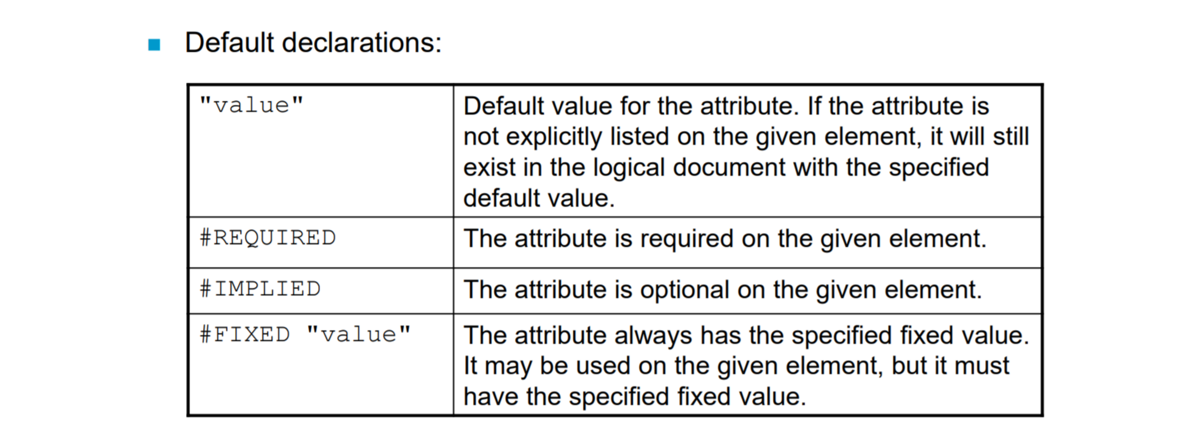 image-20220529113222413