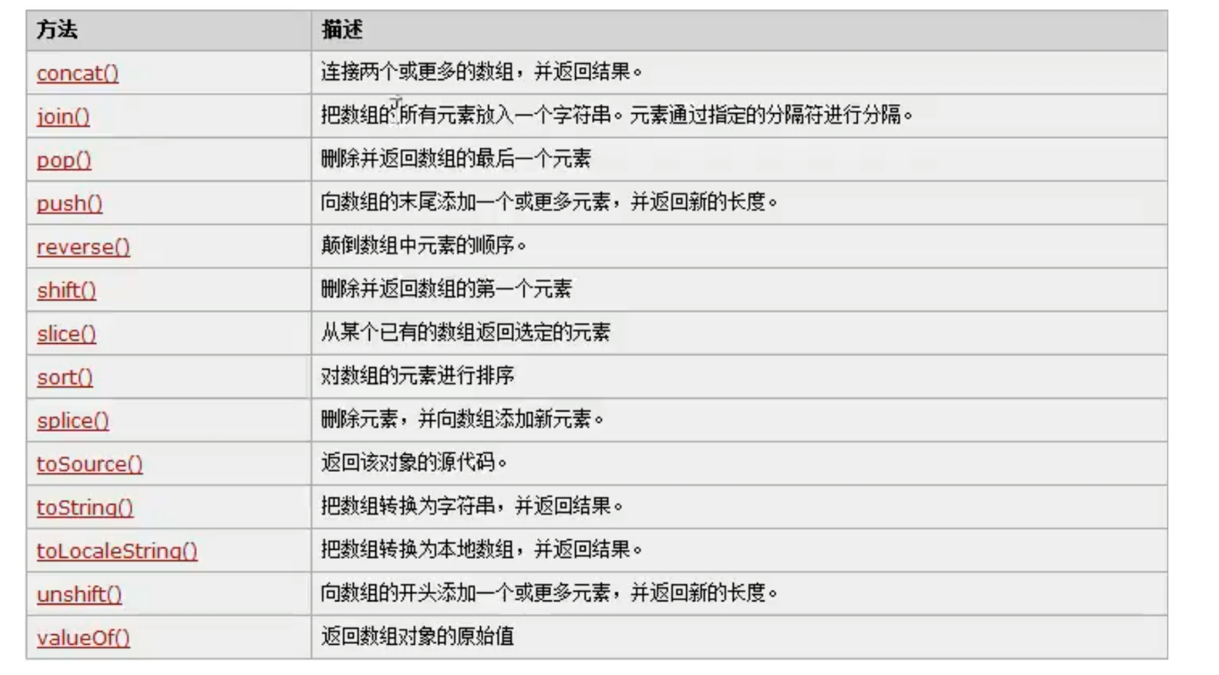 image-20220529214003359