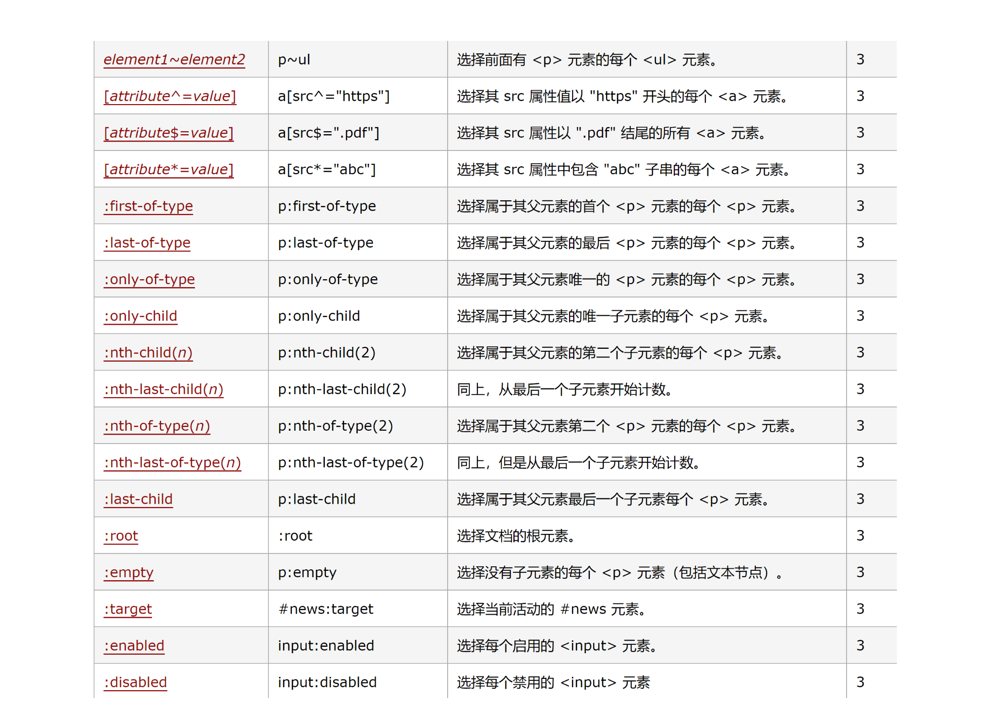 image-20220529214156563