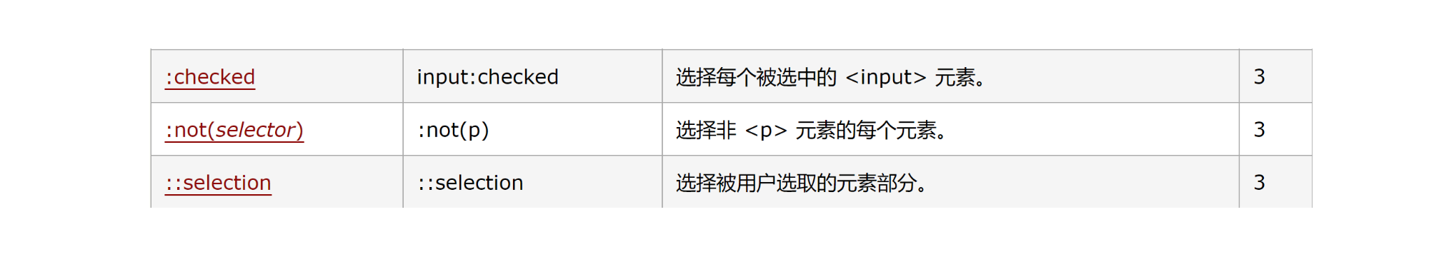 image-20220529214202713