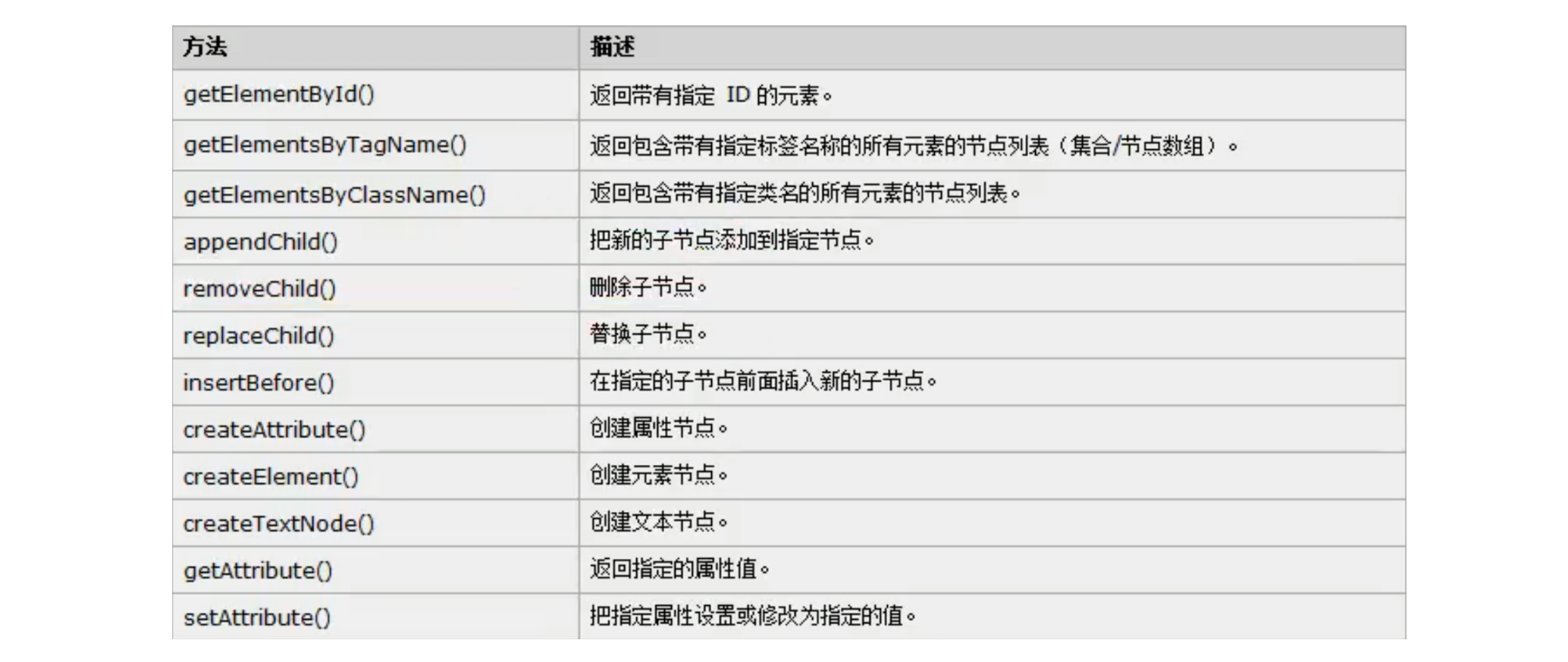 image-20220529214434468