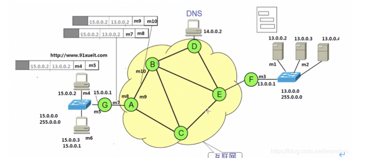 image-20220529215340550