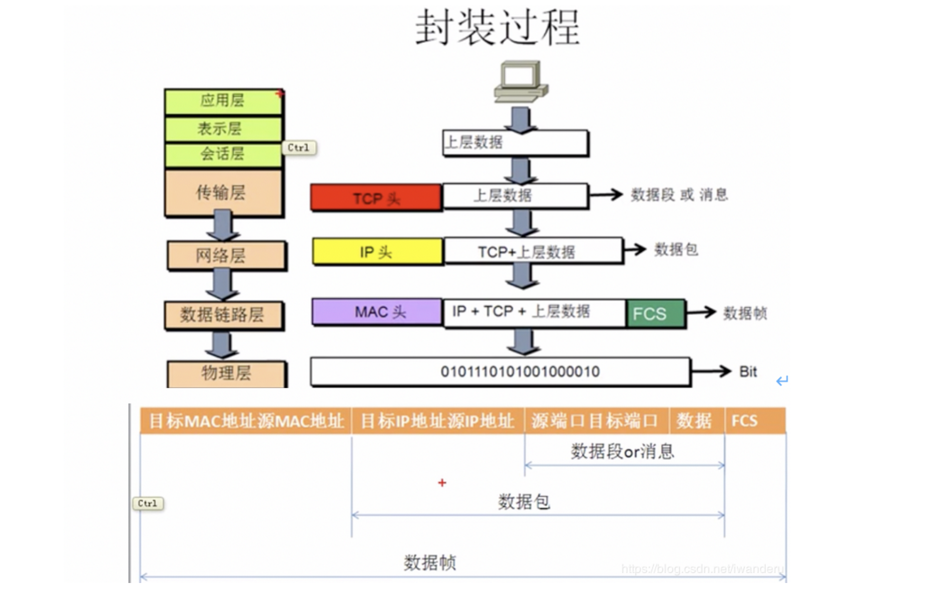 image-20220529215417889