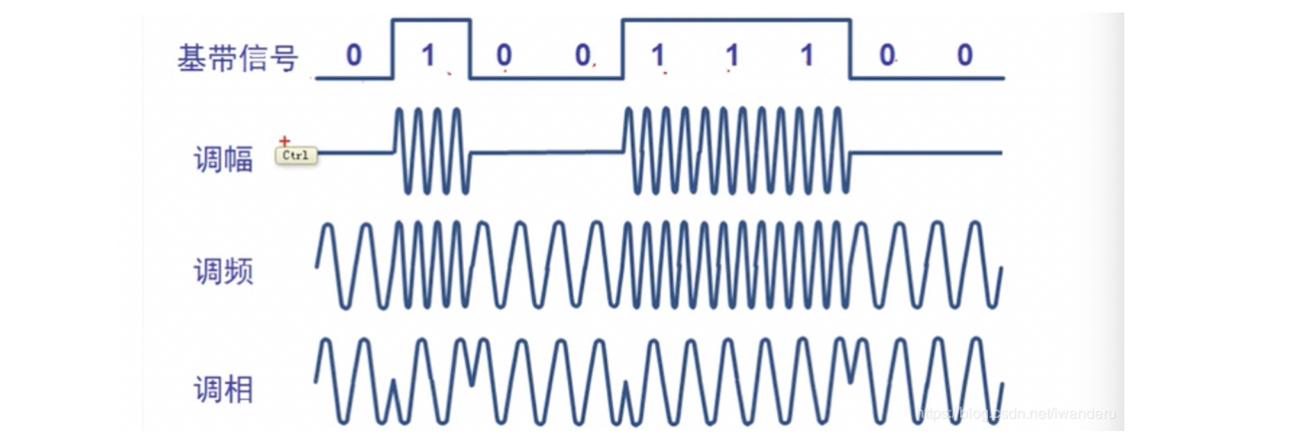 image-20220529220725276