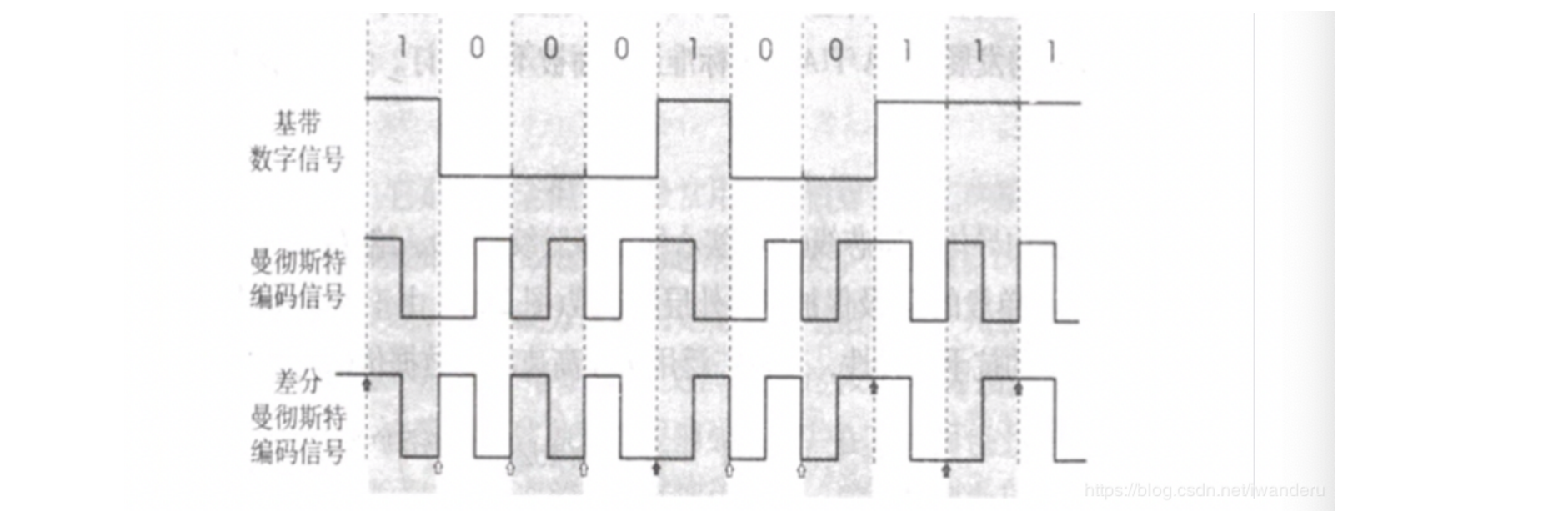 image-20220529220815794