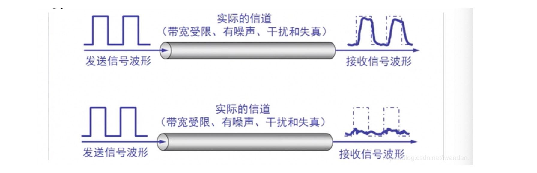 image-20220529220831279