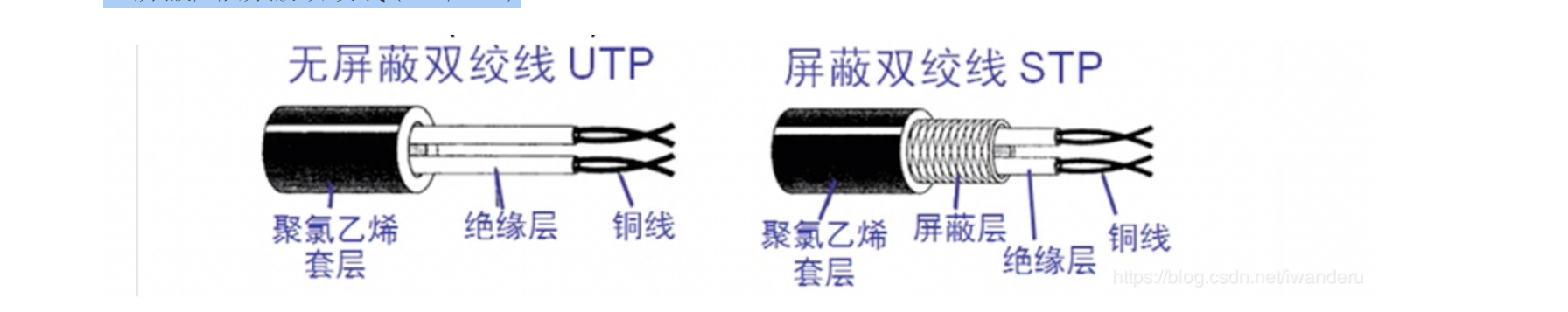 image-20220529220949793