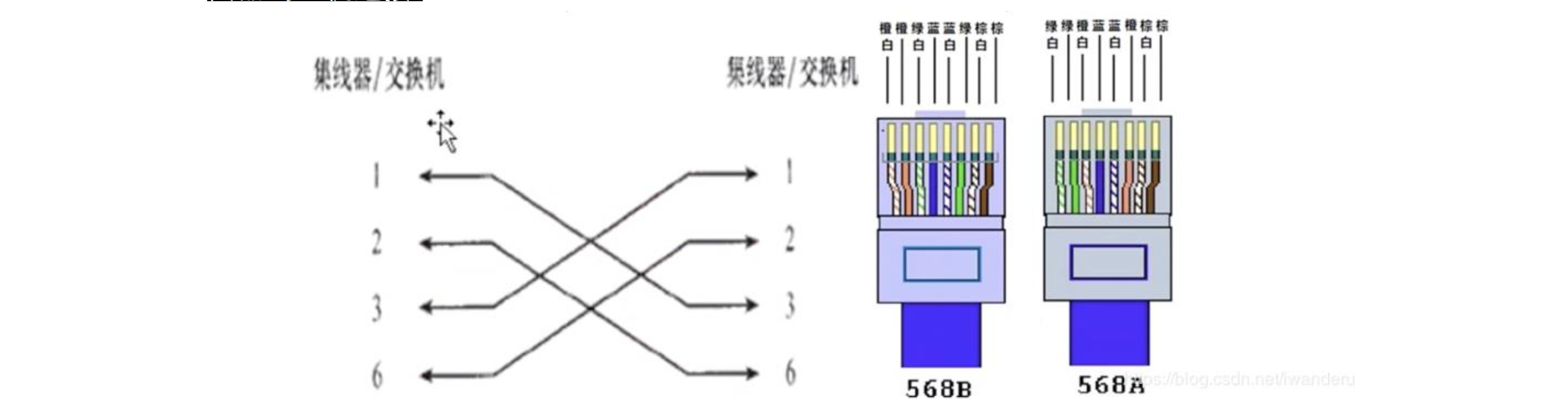 image-20220607215047593