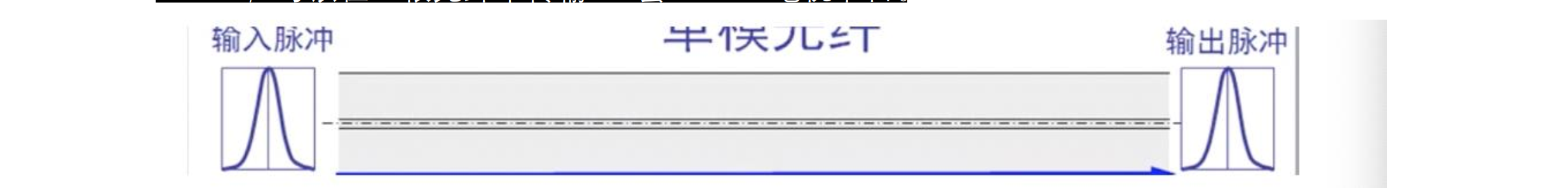 image-20220607215136340