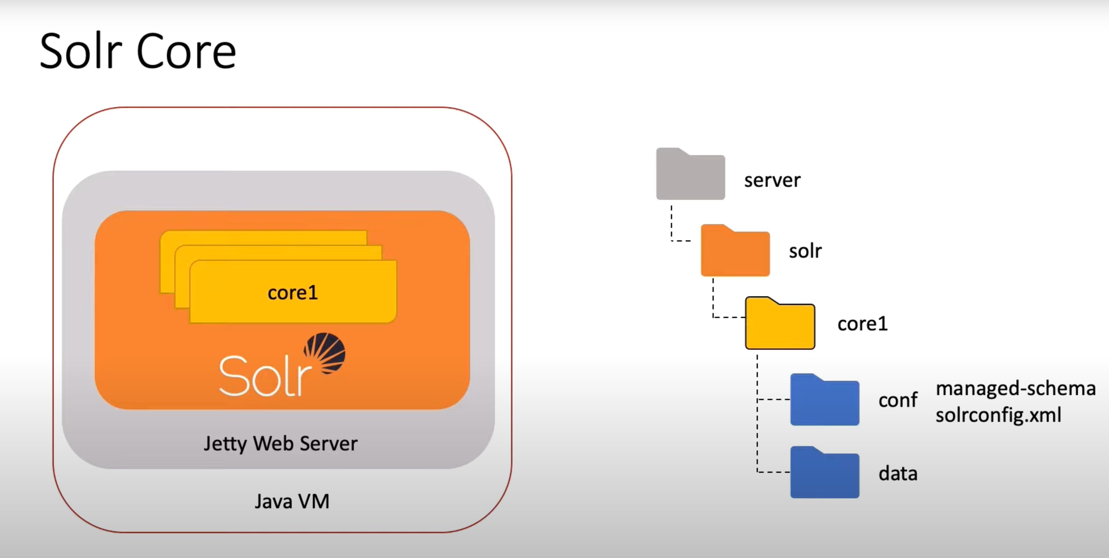 image-20220615221836029