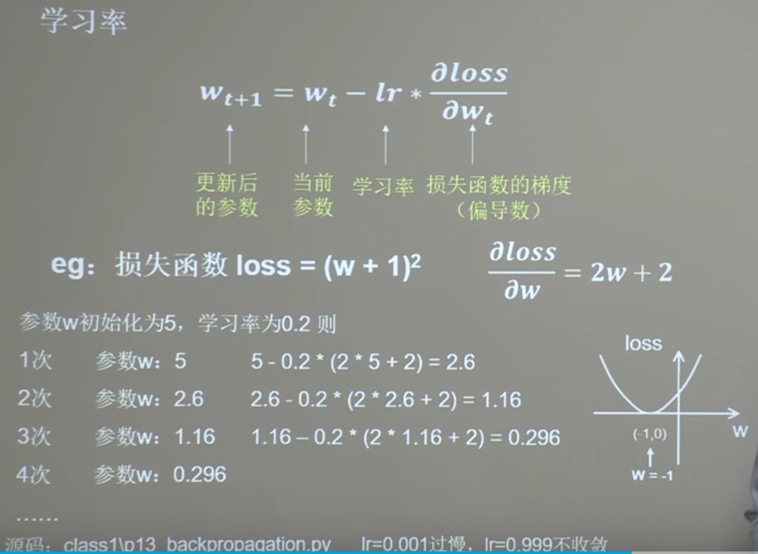 image-20220625234934344