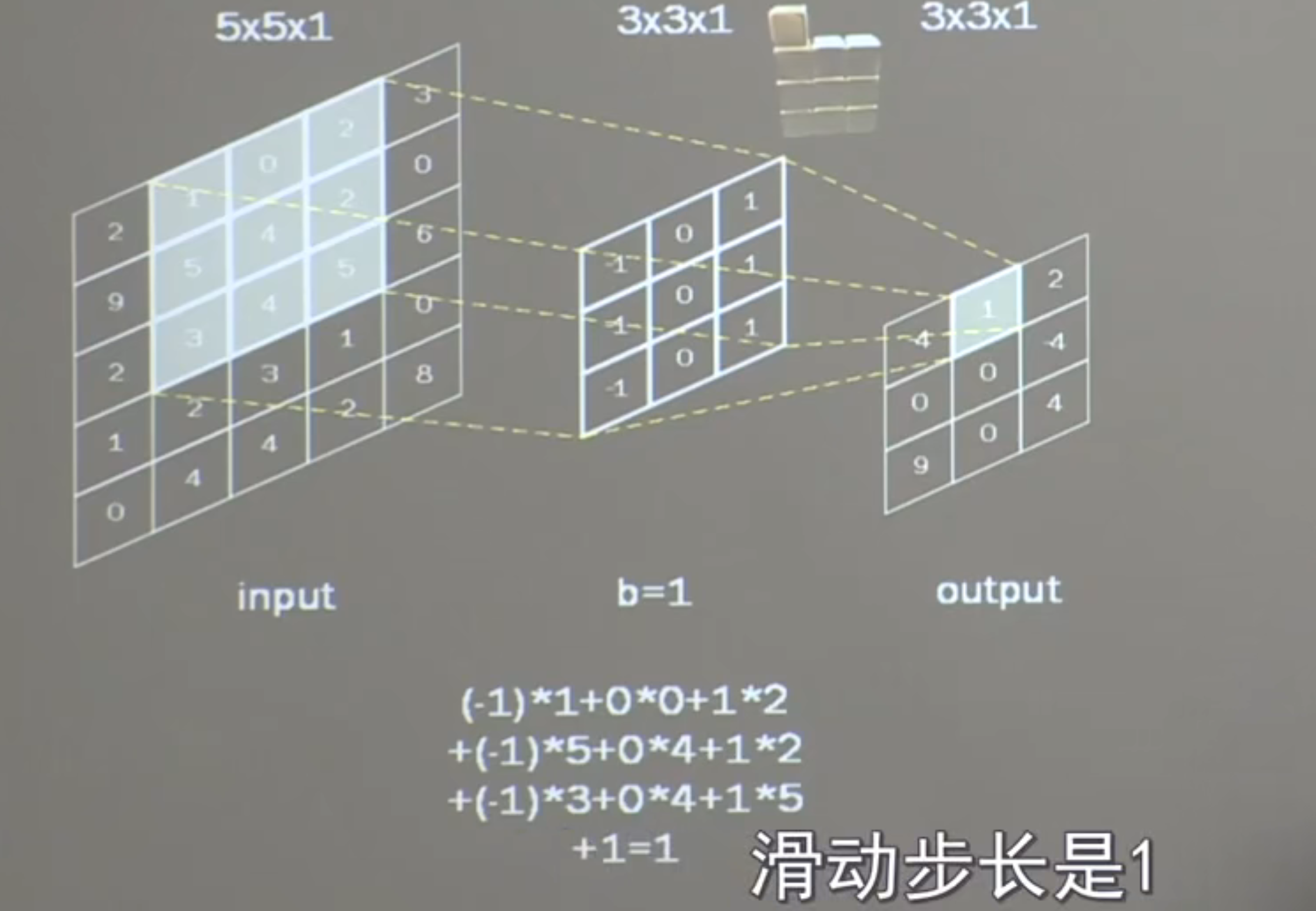 image-20220701160856714