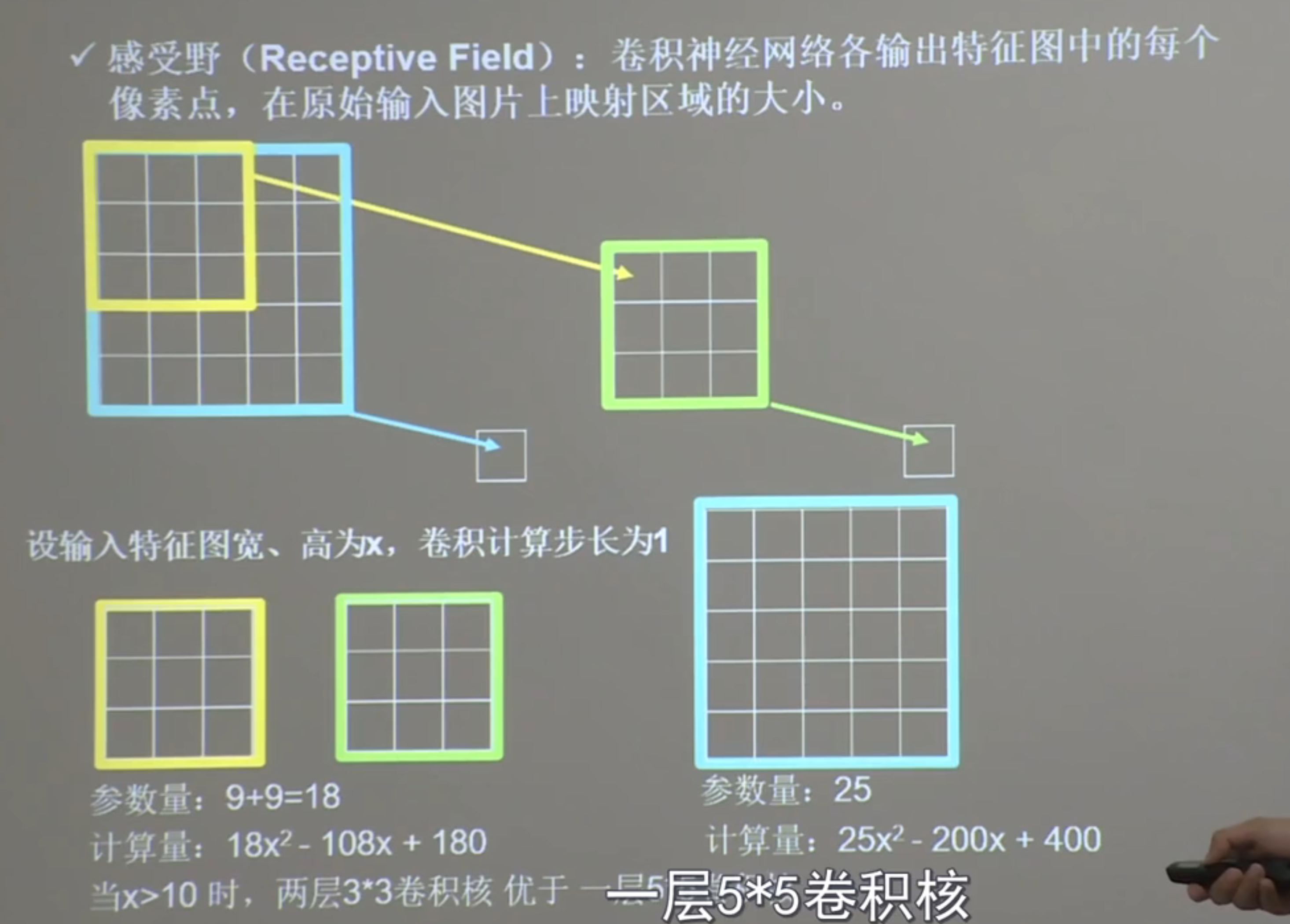 image-20220701162131365