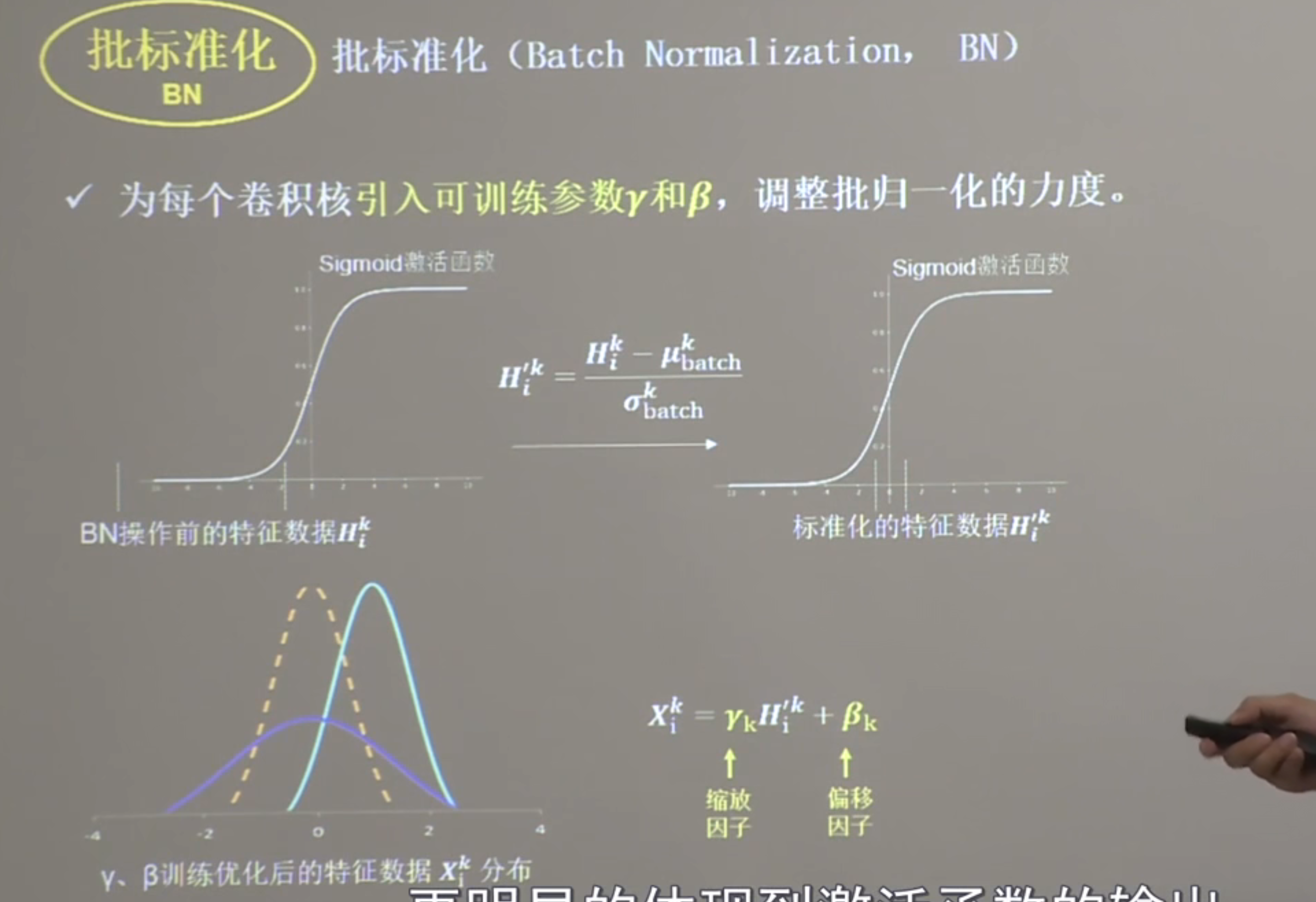 image-20220701163206080