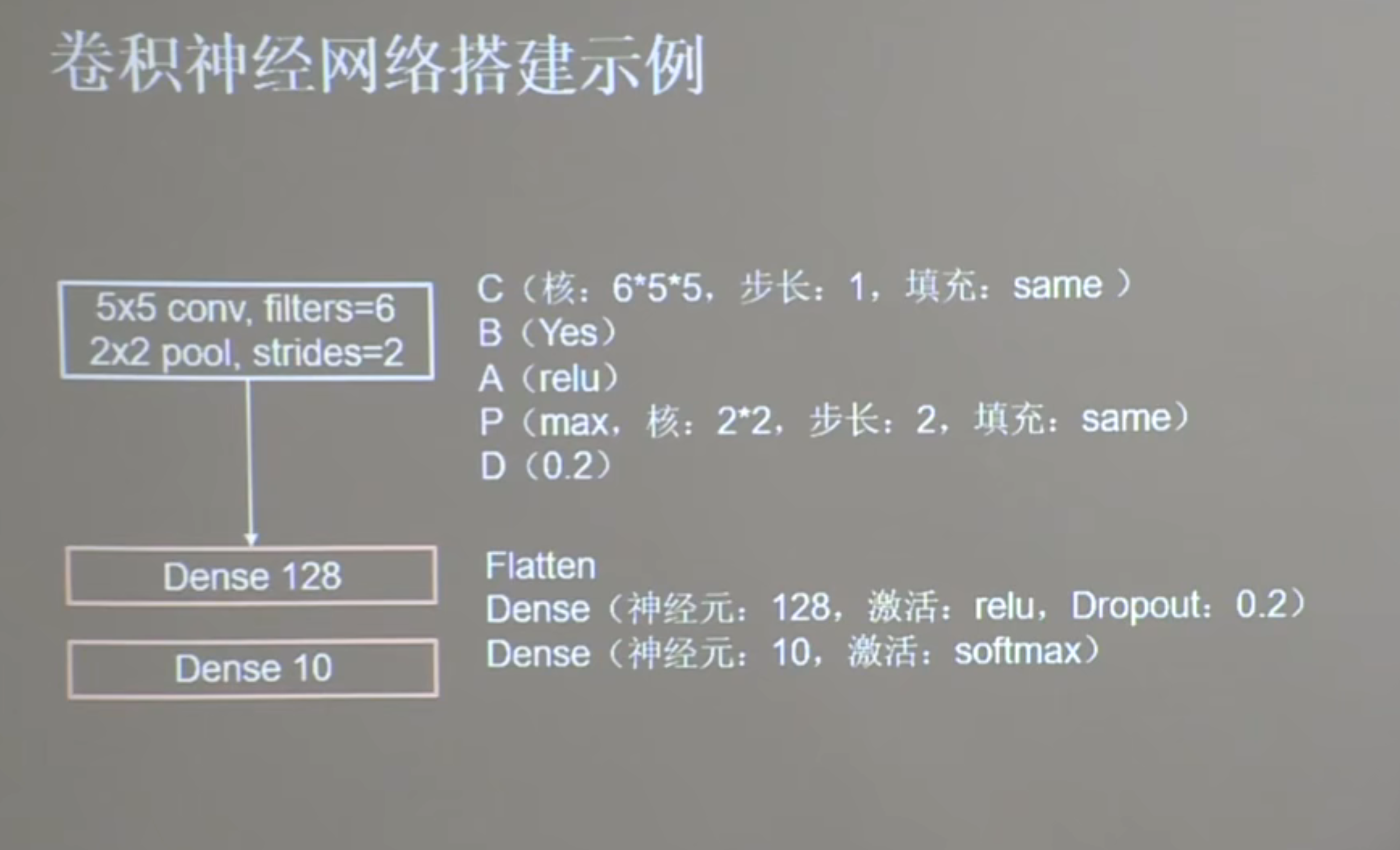 image-20220701165454484