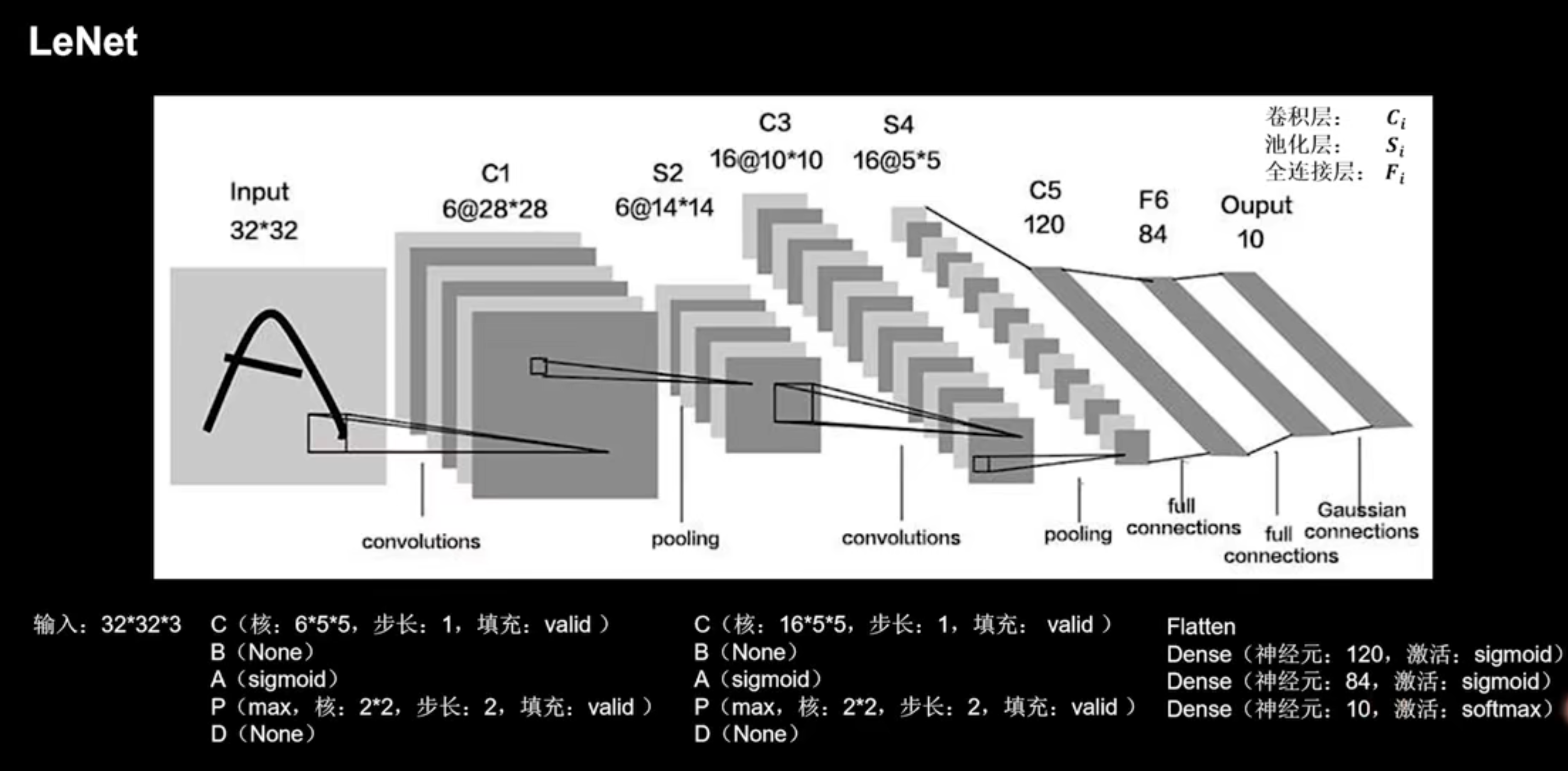 image-20220701213110533