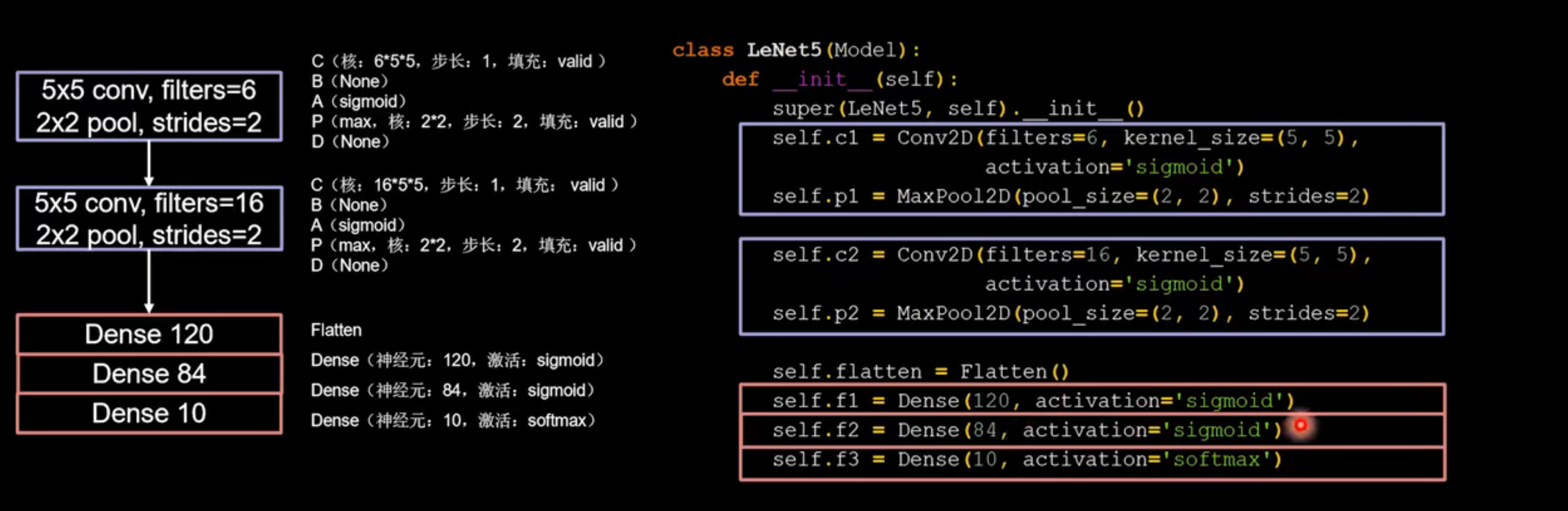 image-20220701214015135