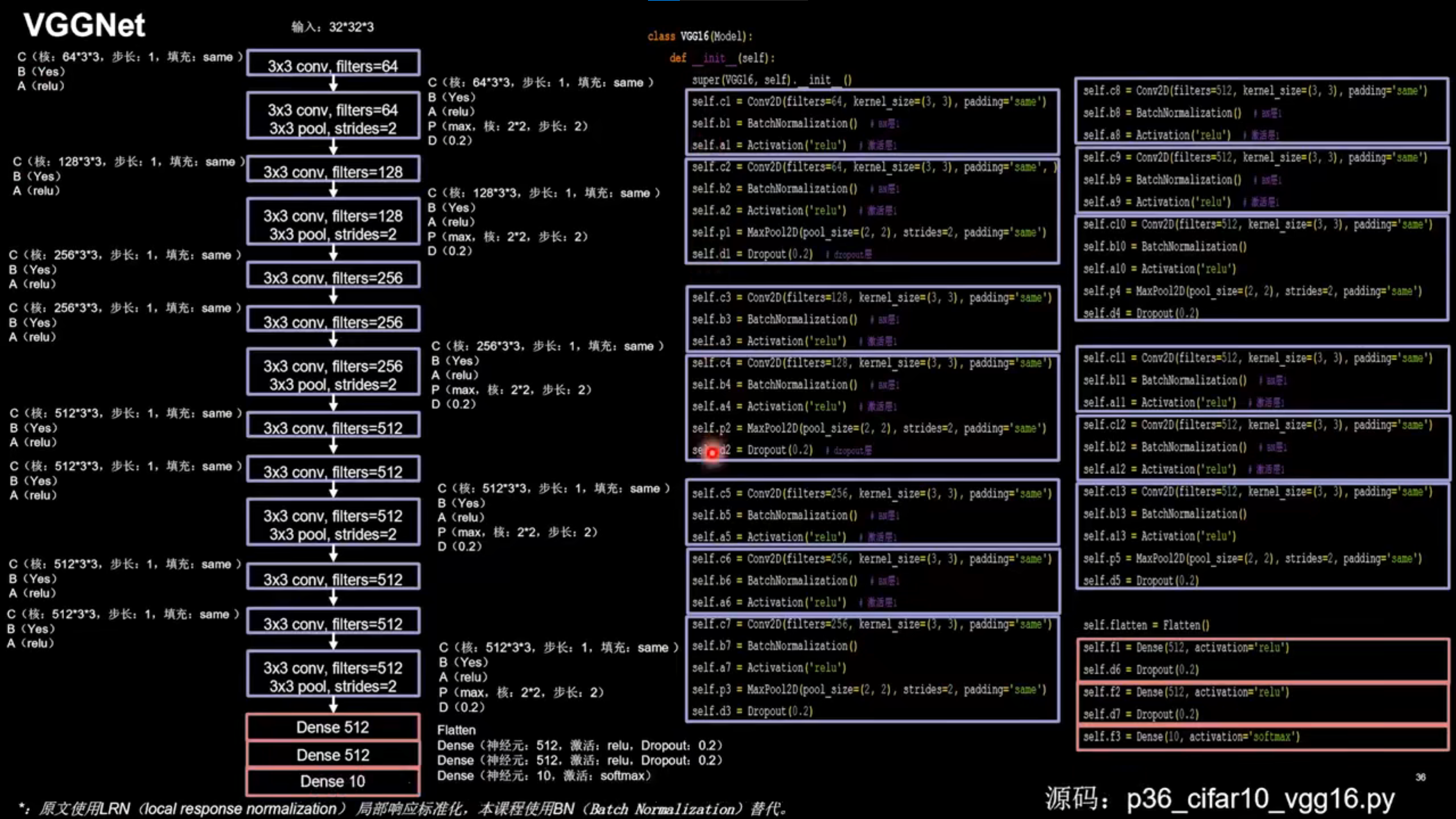 image-20220702172839858