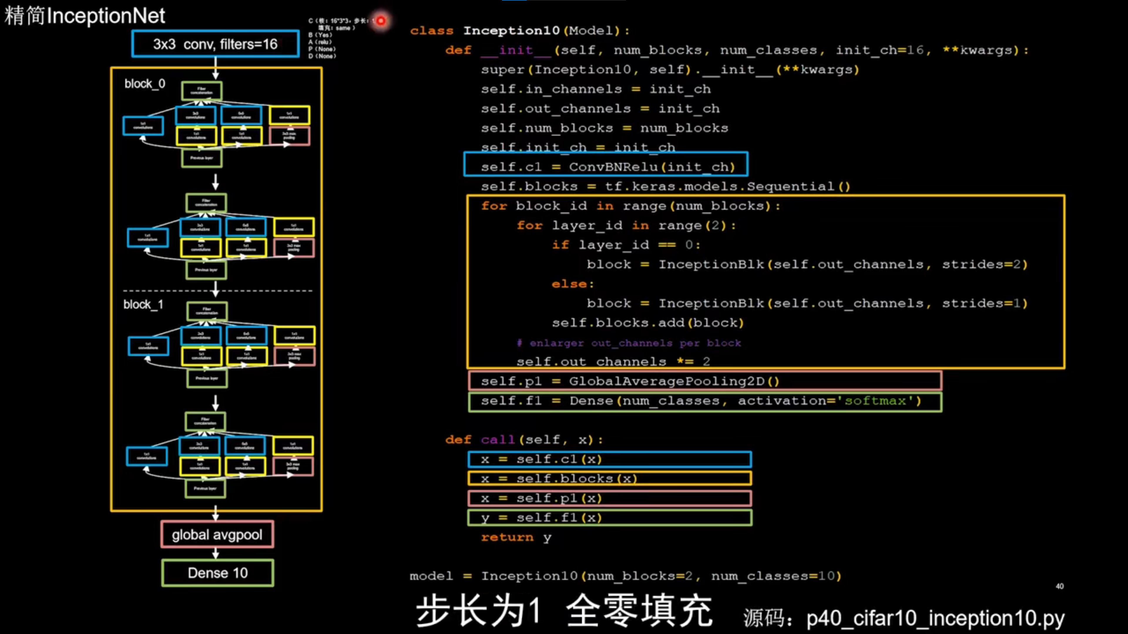 image-20220702174252495