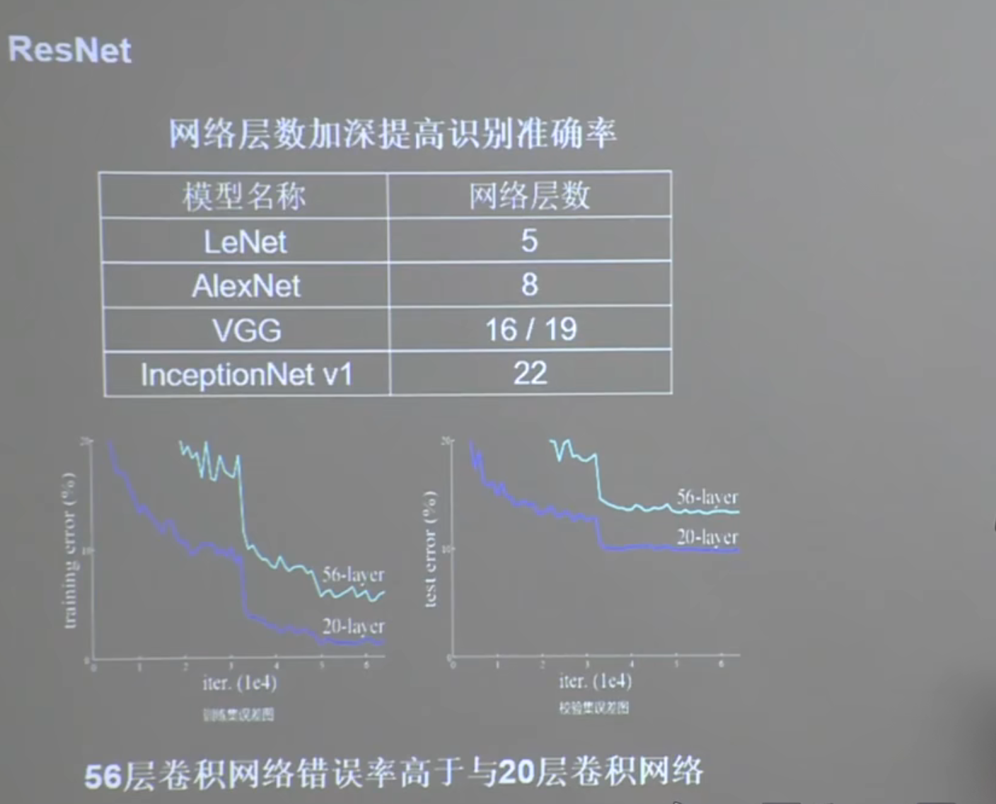 image-20220702175714219