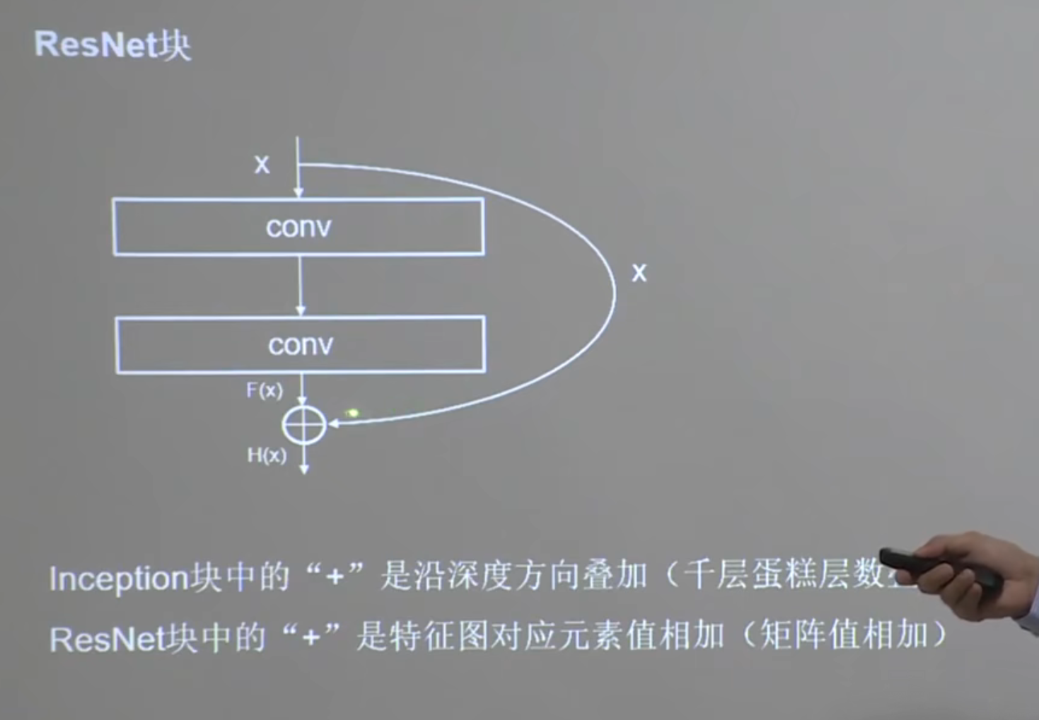 image-20220702175841954