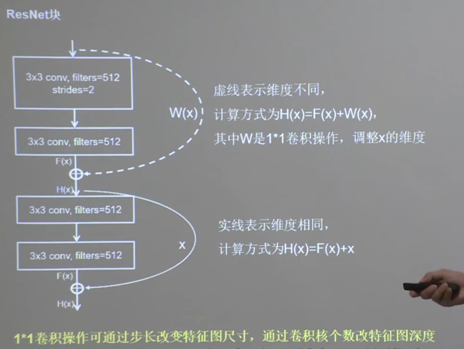 image-20220702175939812