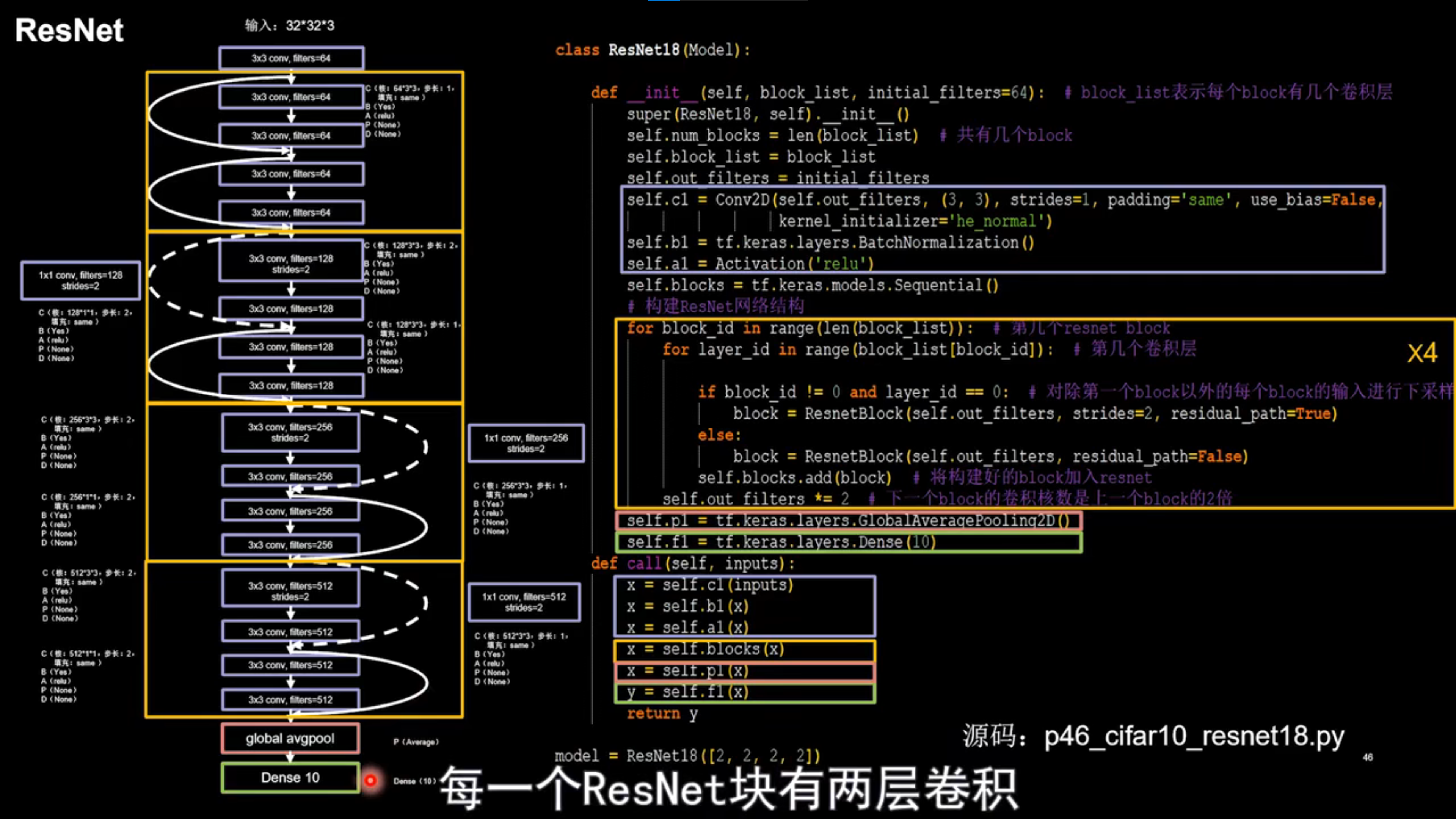 image-20220703124149716