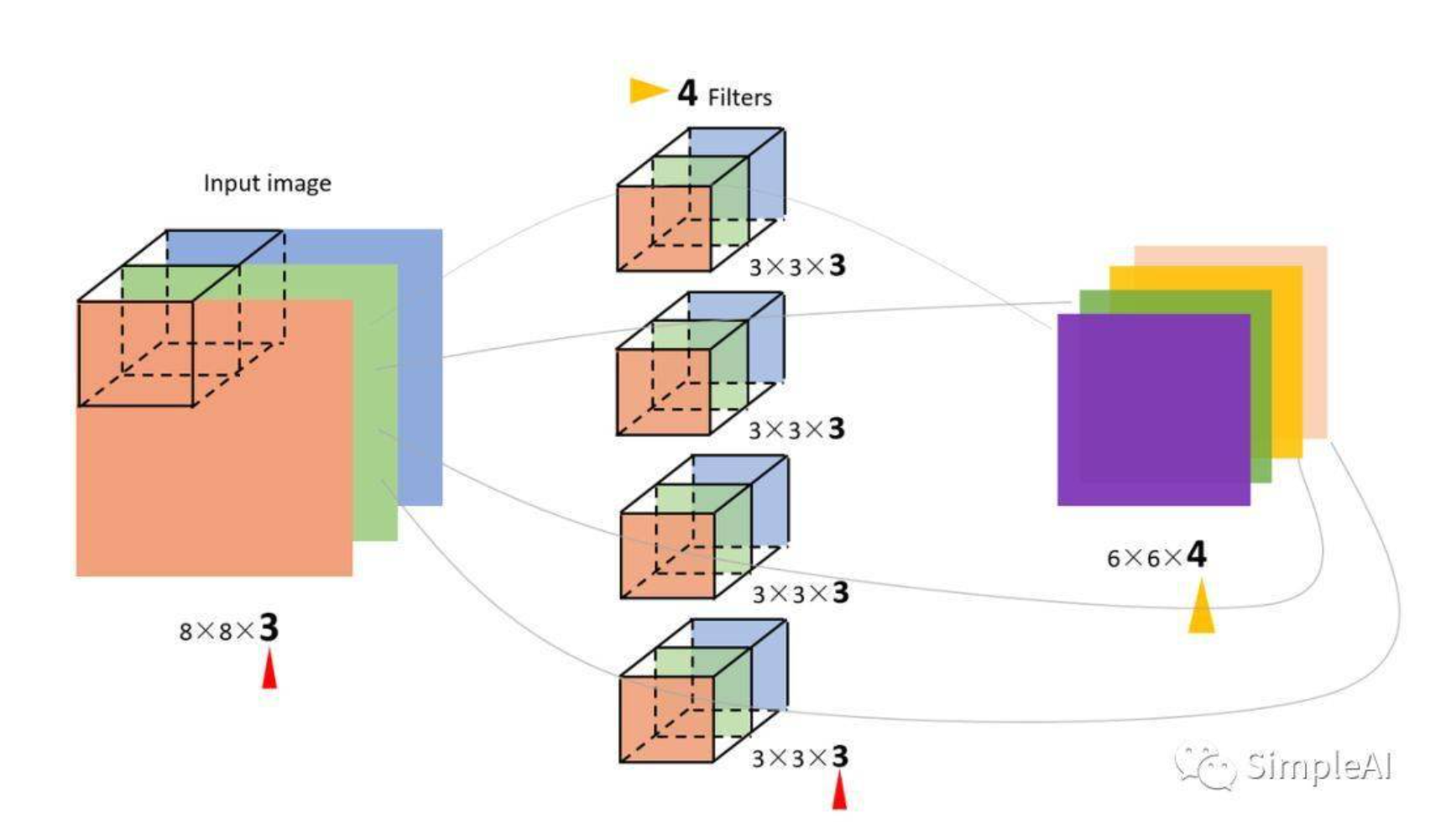 image-20220703124947423