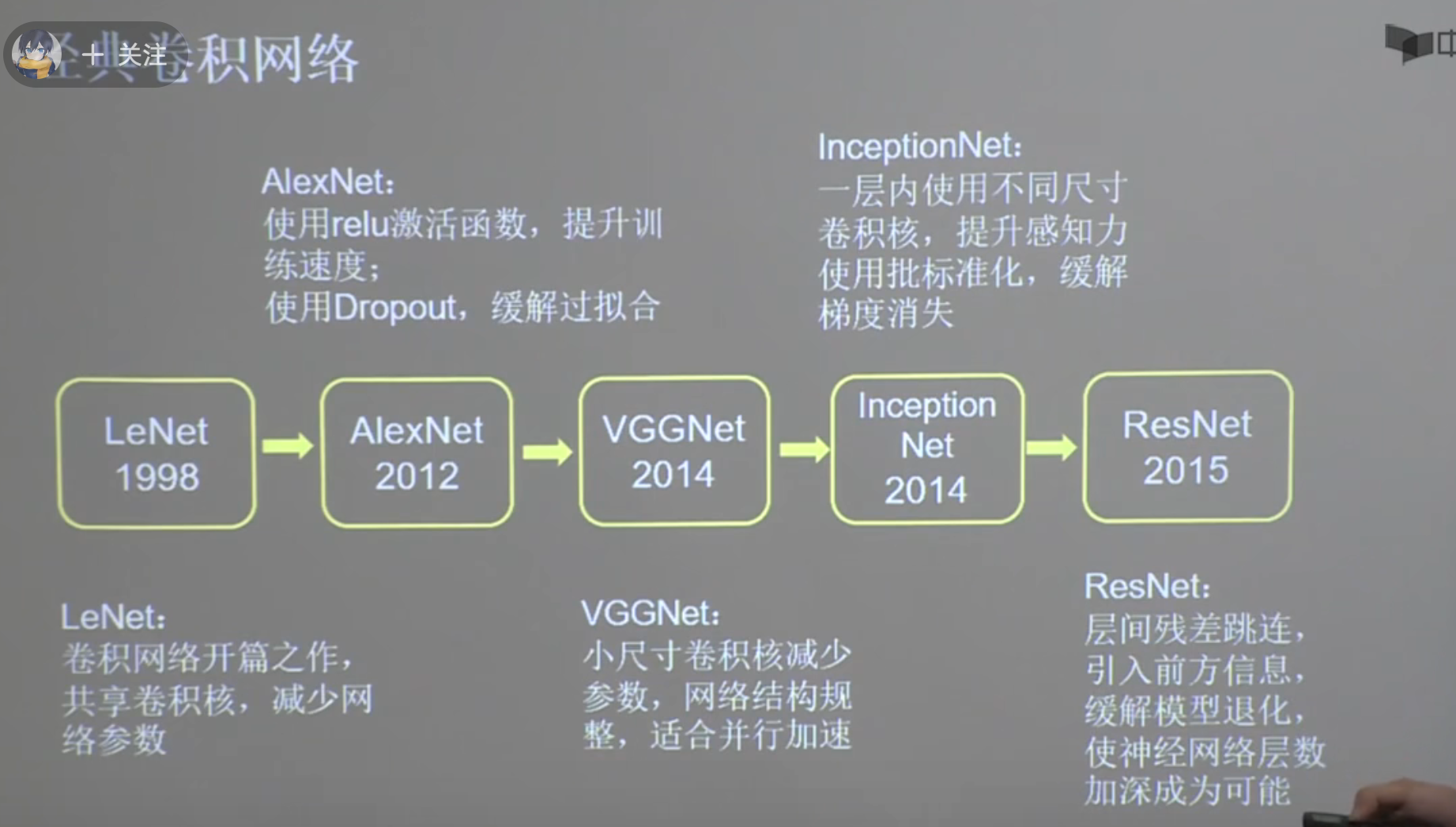 image-20220703131331007