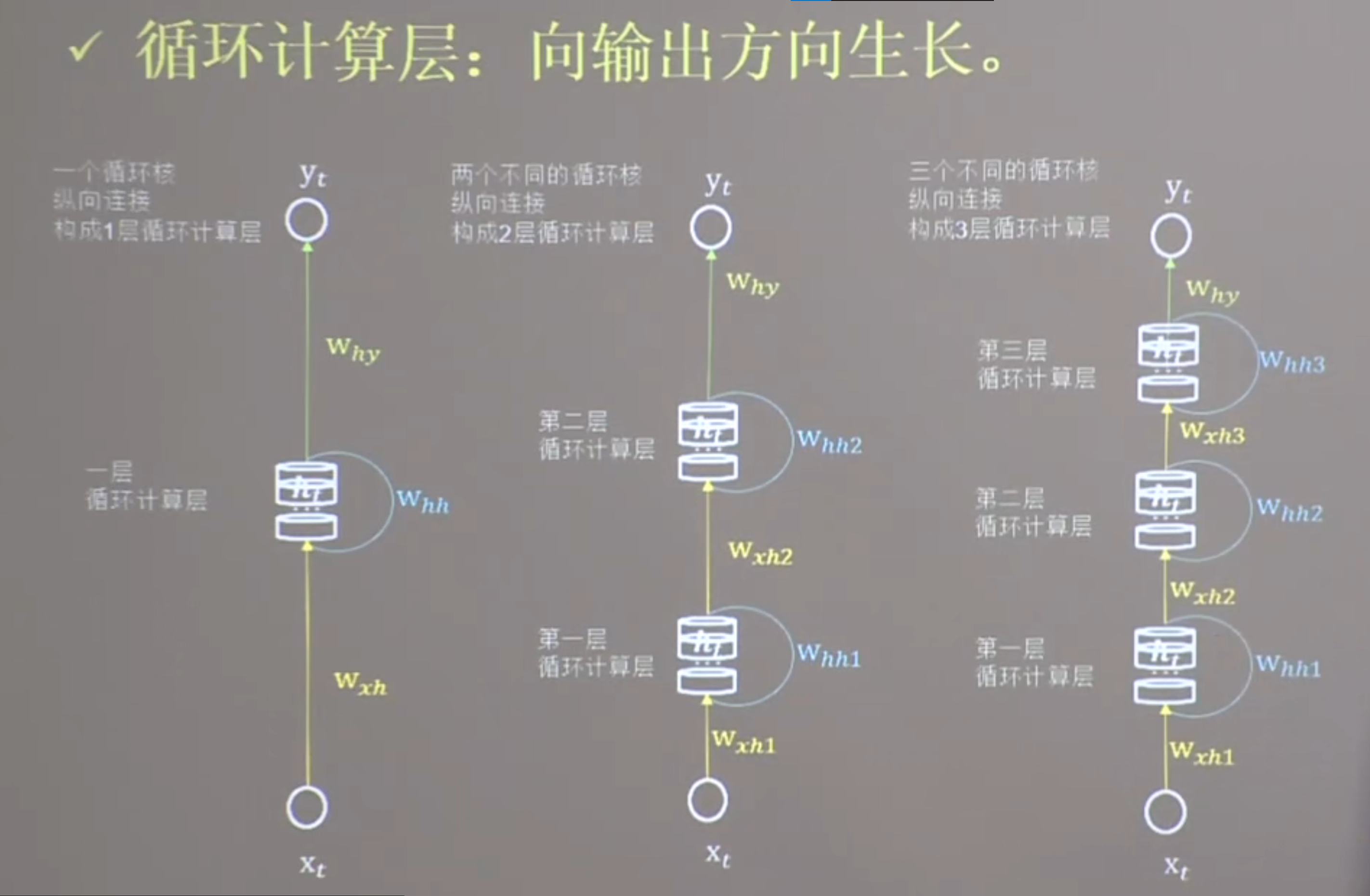 image-20220703170803980