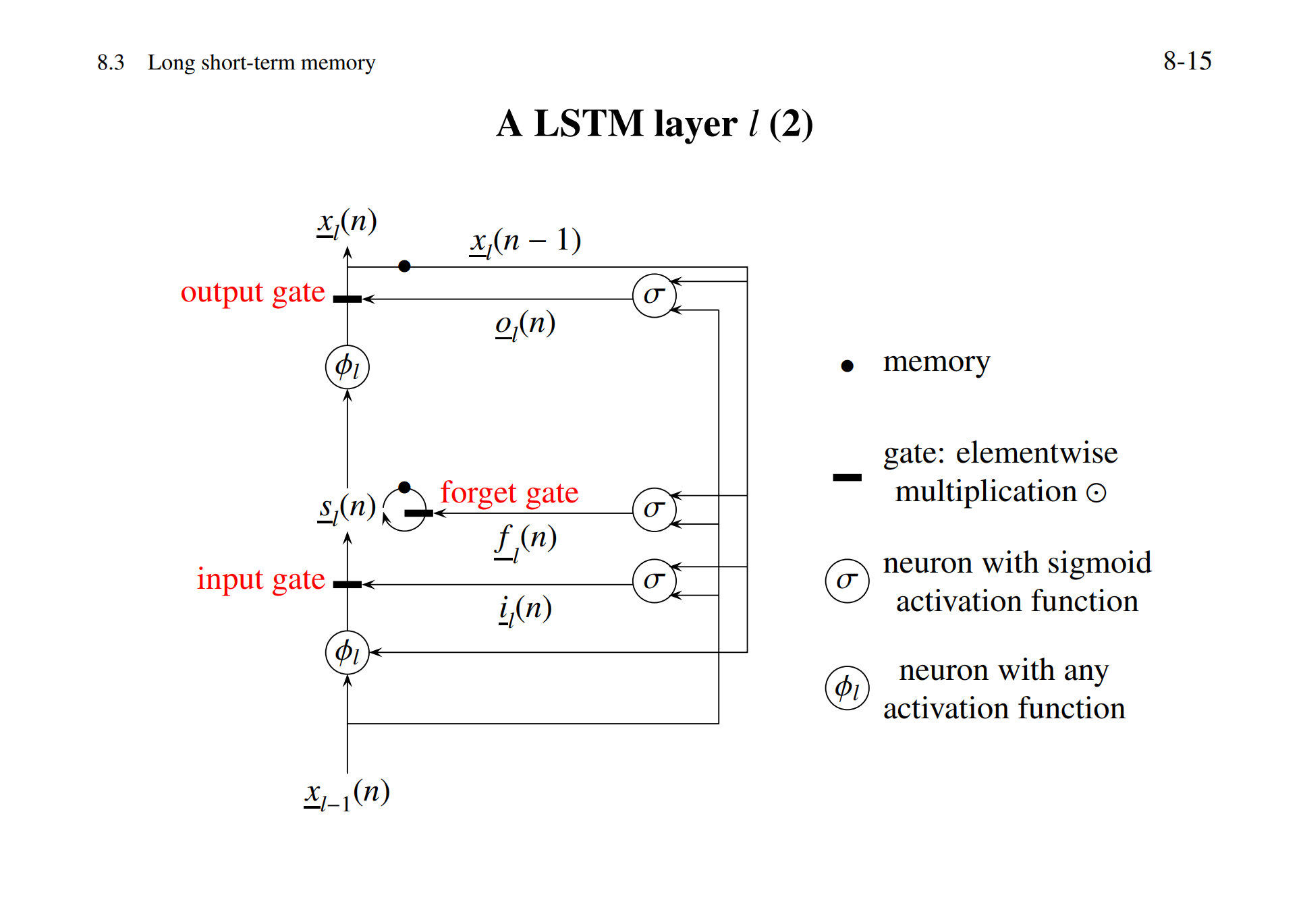 image-20220703233321472