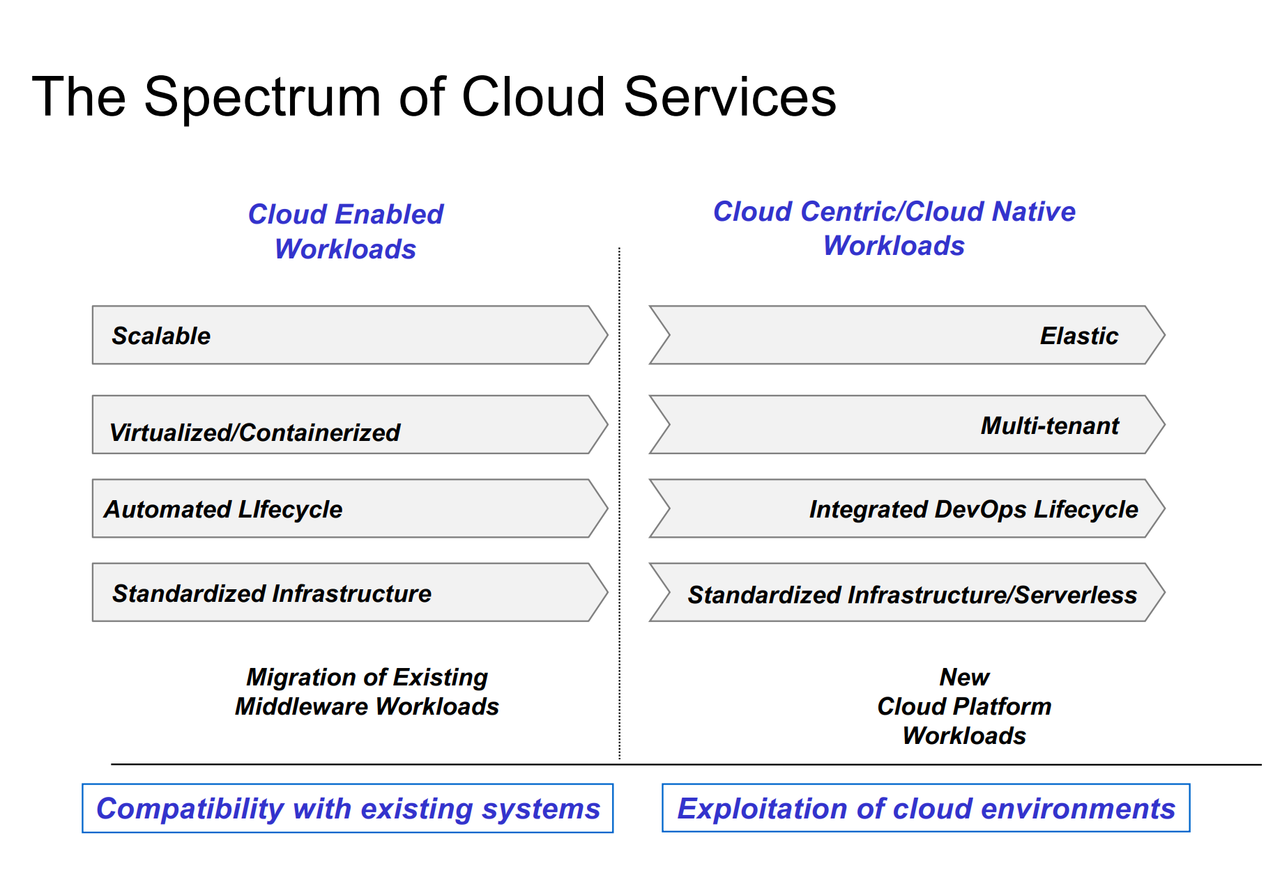 image-20221108102455221