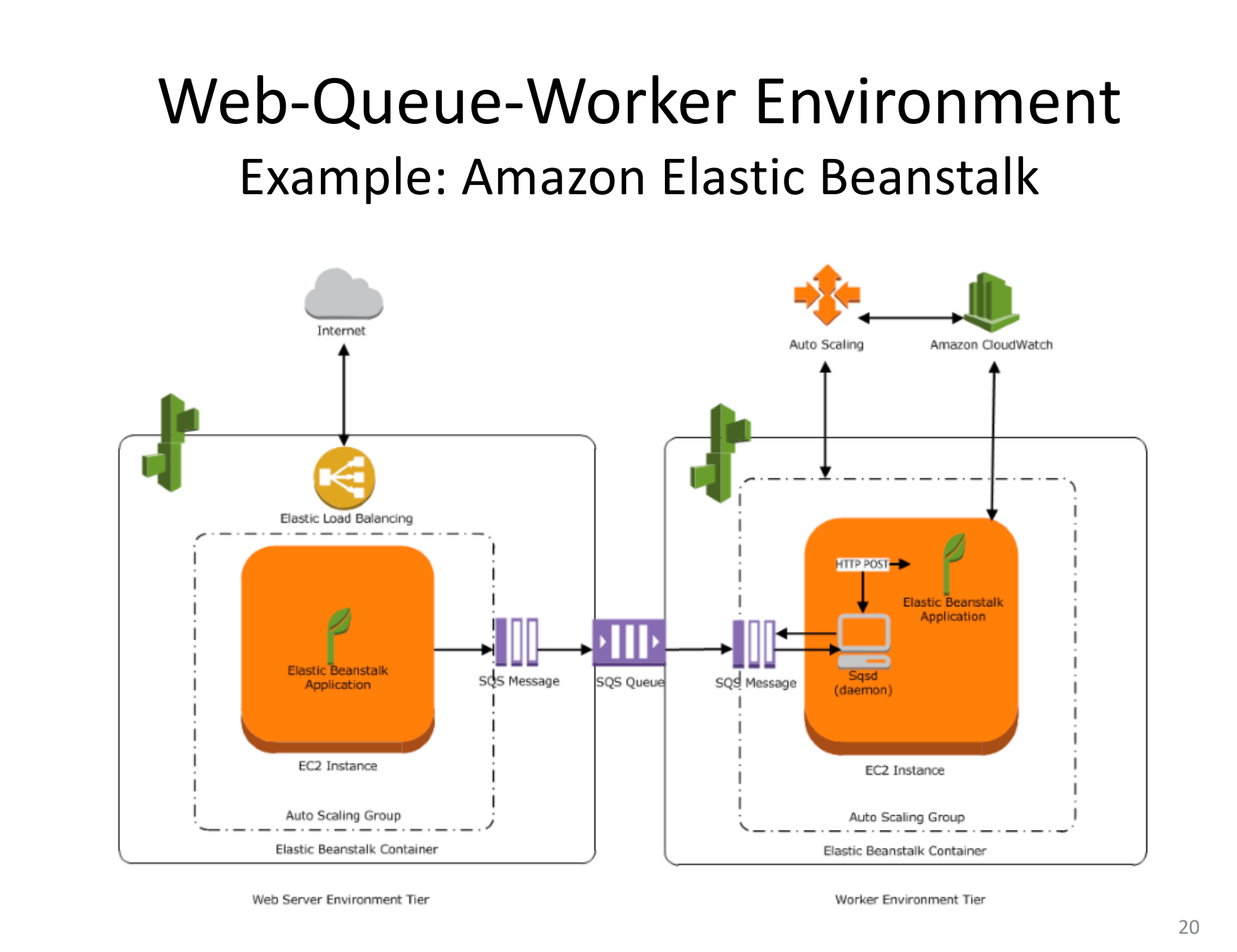 image-20221108102552623