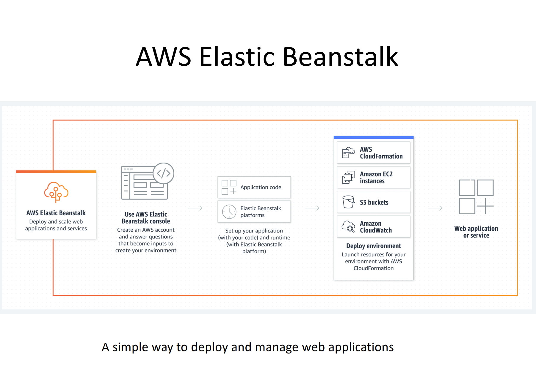 image-20221108102619233