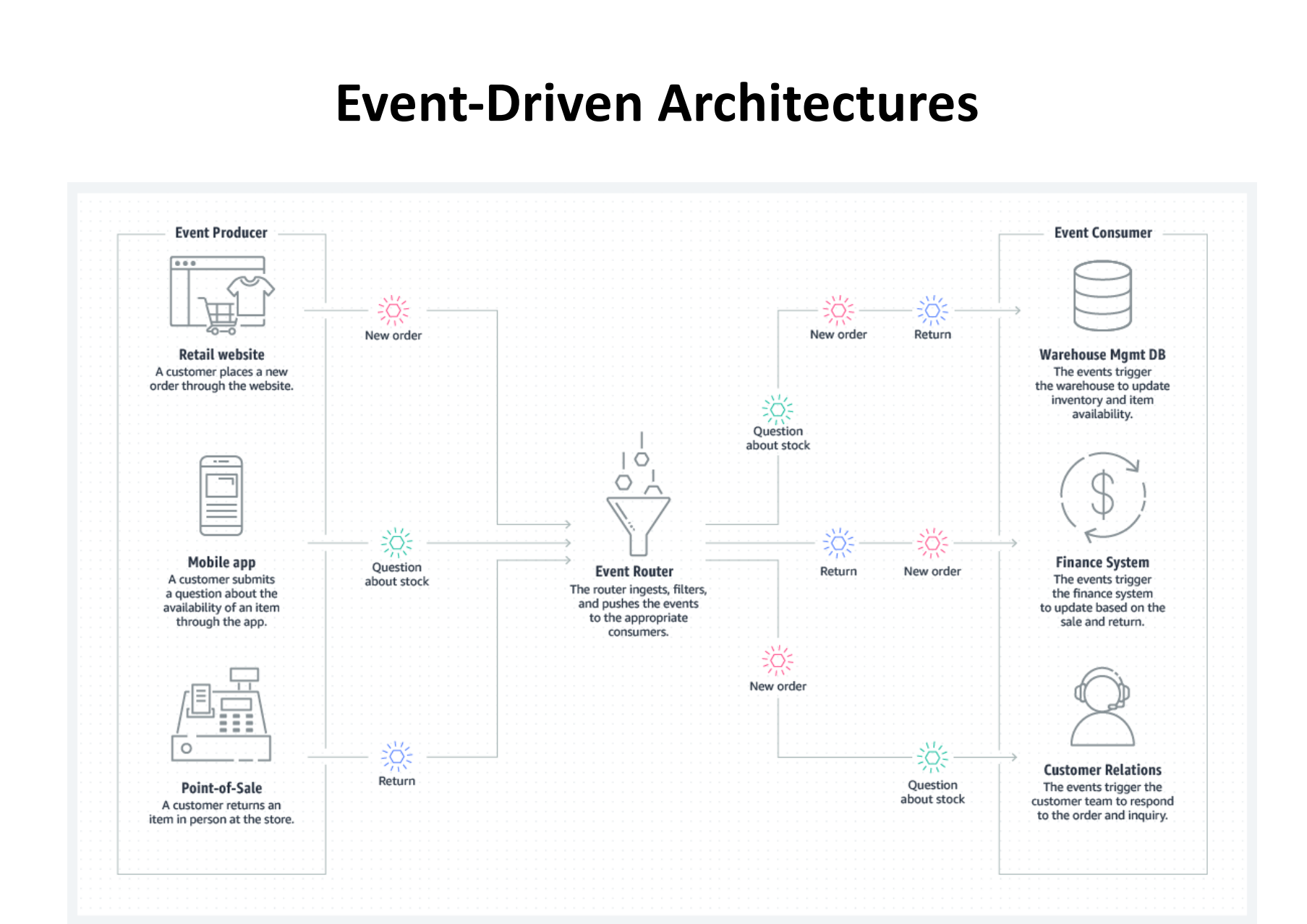 image-20221108102753113