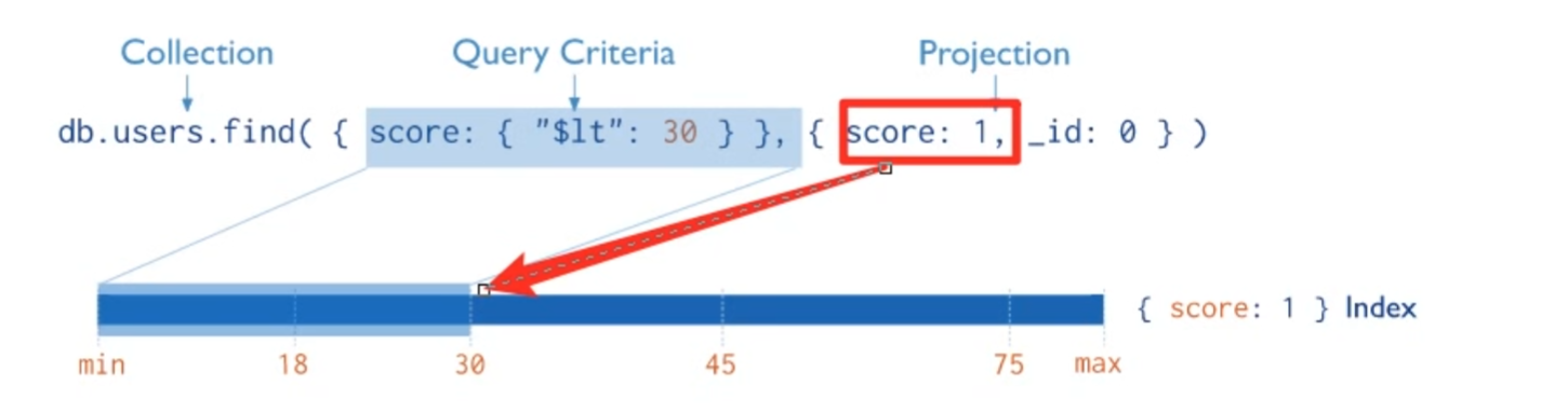 image-20221116213000930