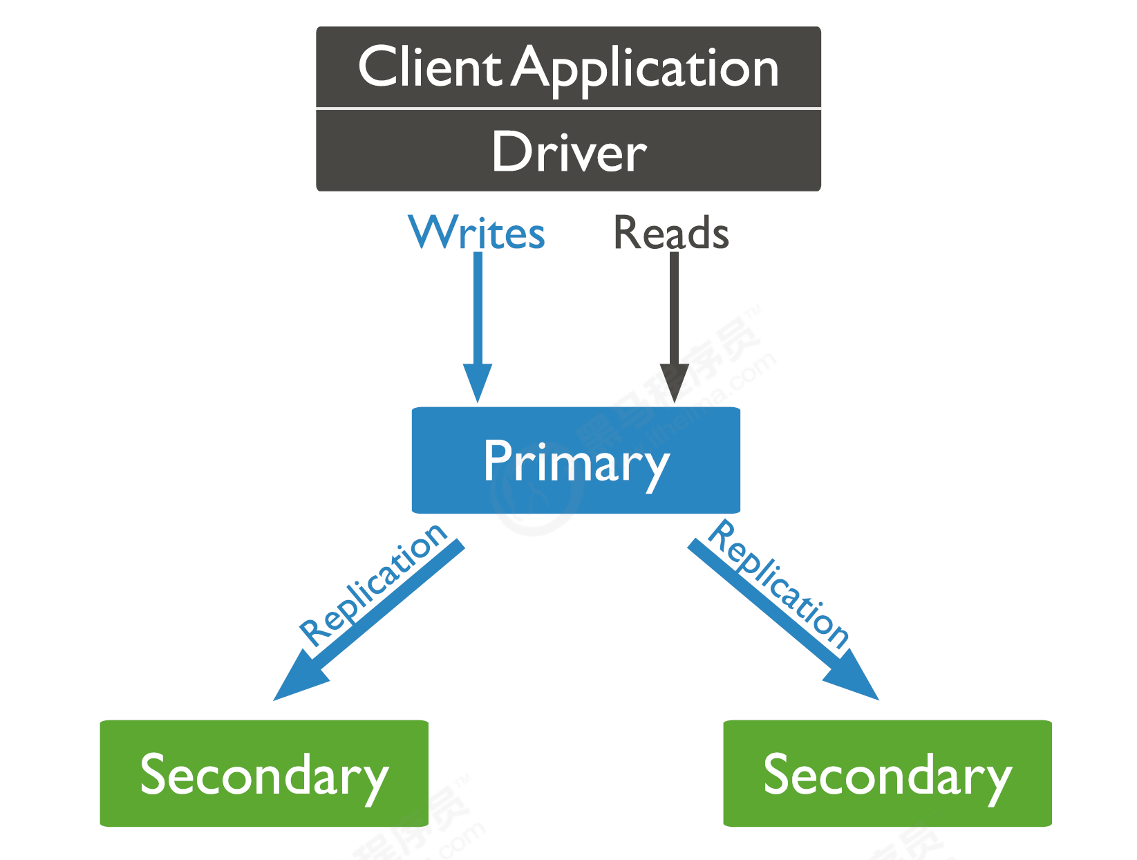 image-20221118103757388