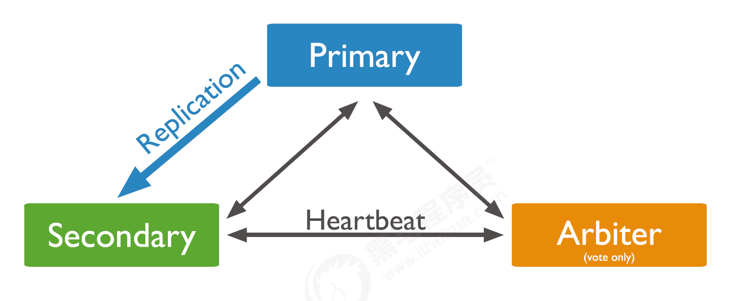 image-20221118105740396