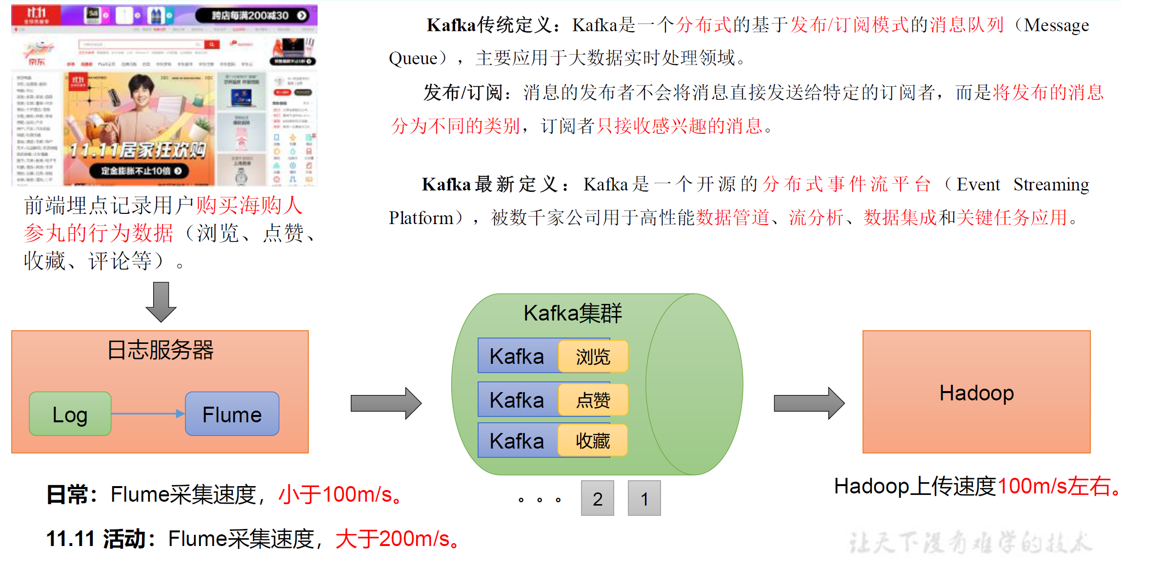 image-20221120102059015