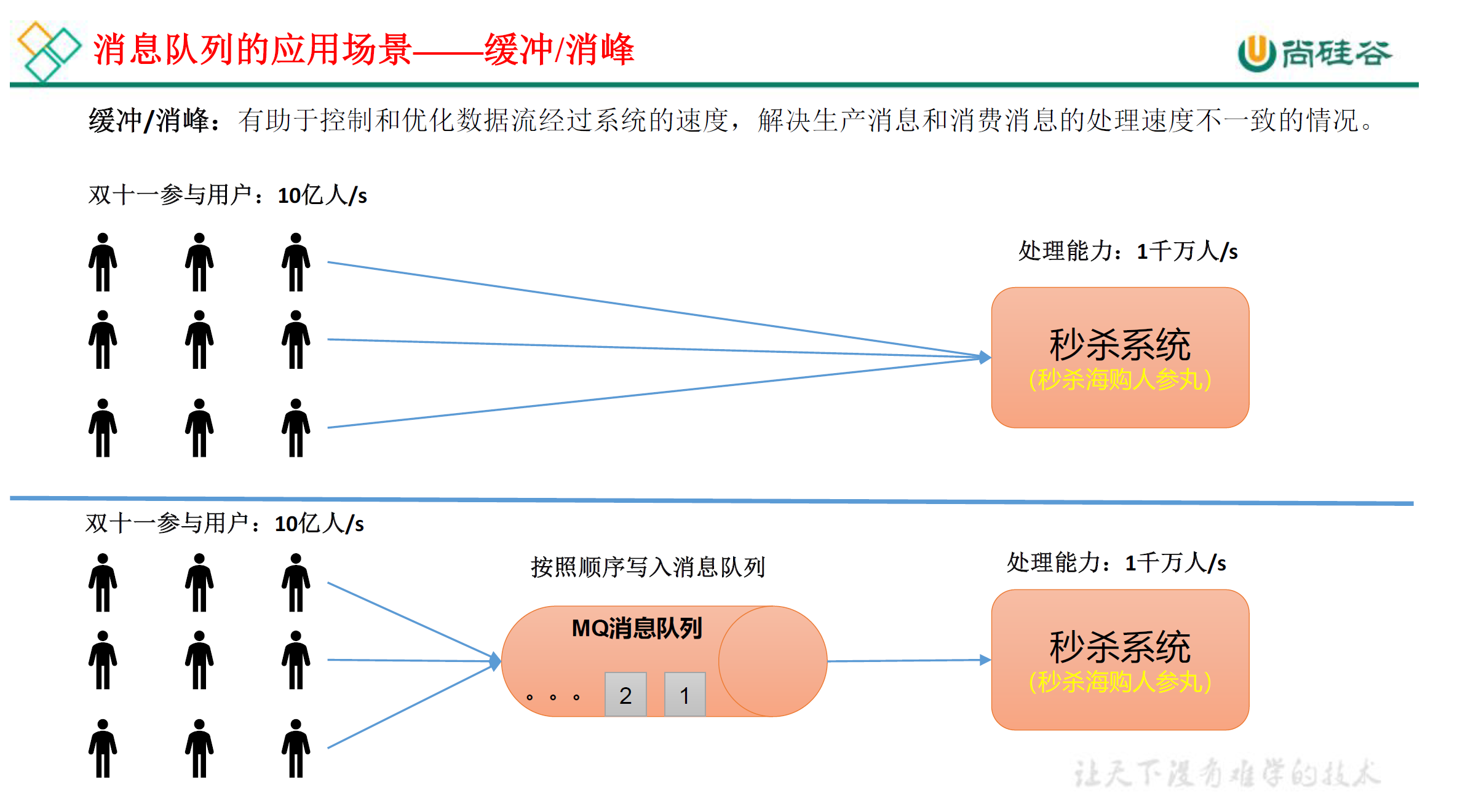 image-20221120102350139