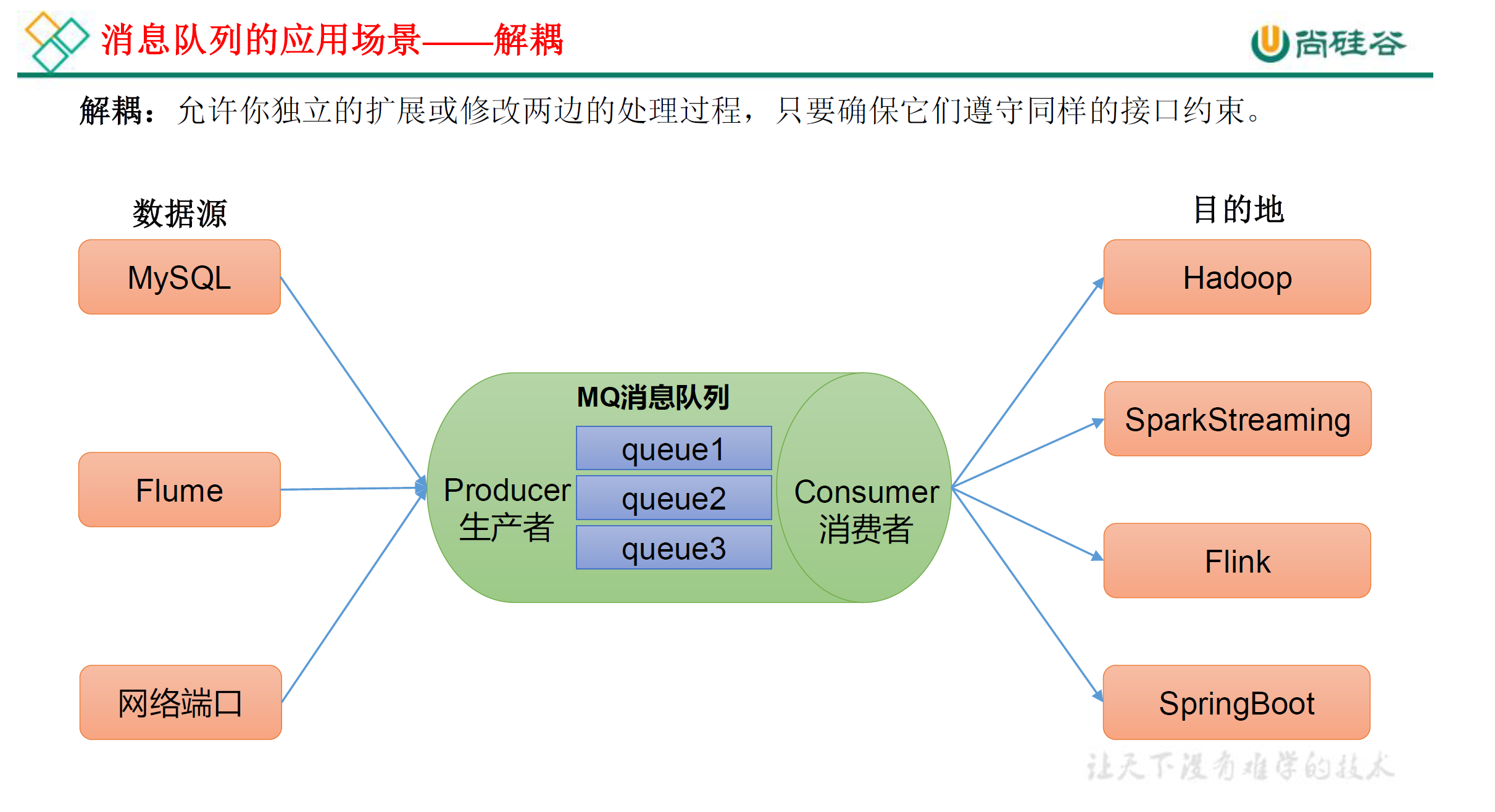 image-20221120102403972