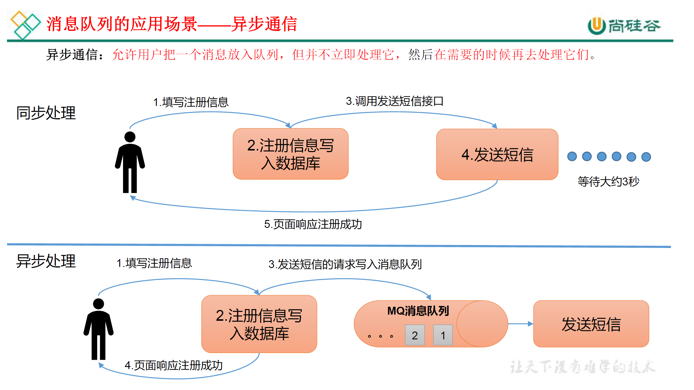 image-20221120104303607