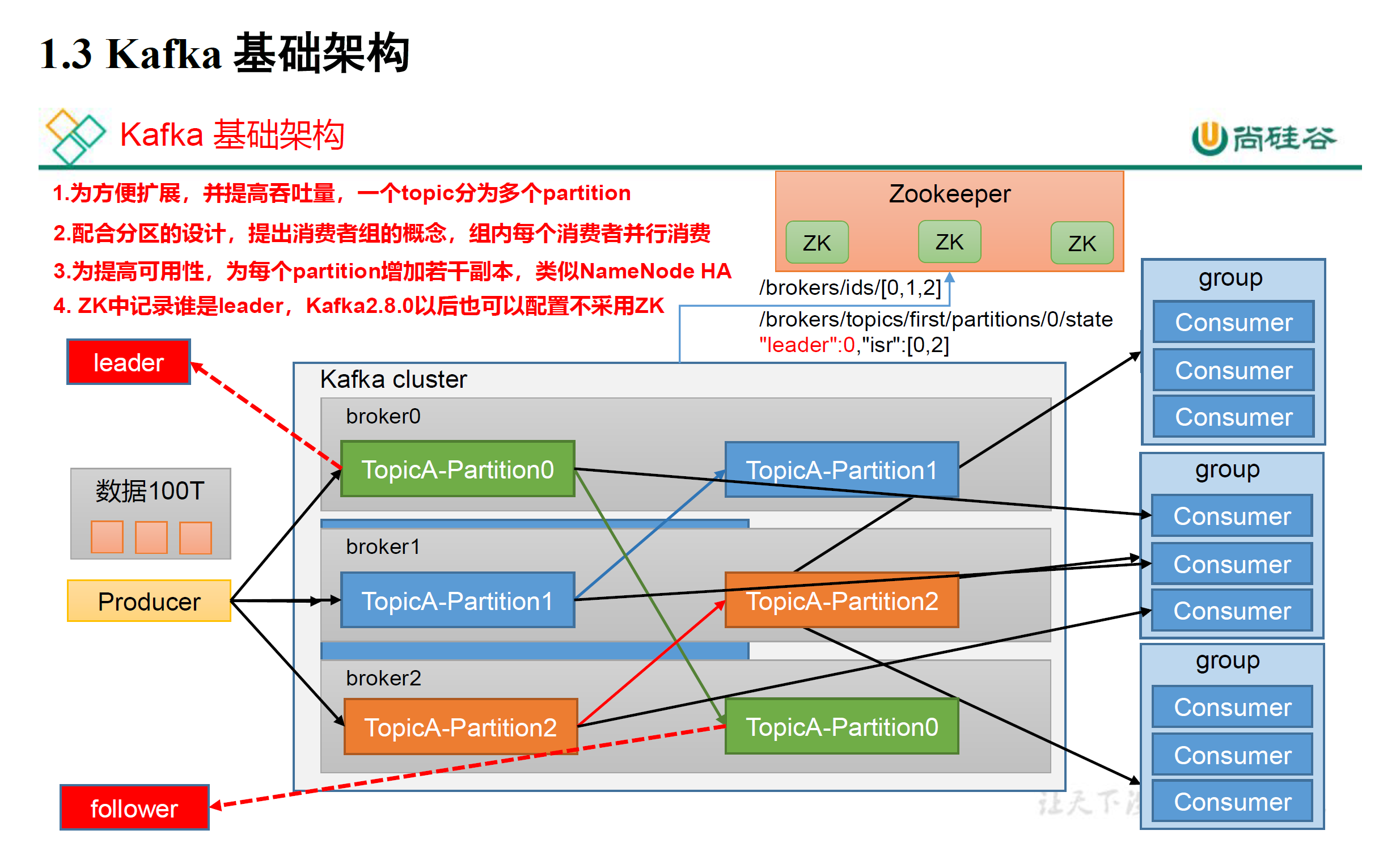 image-20221120110043918