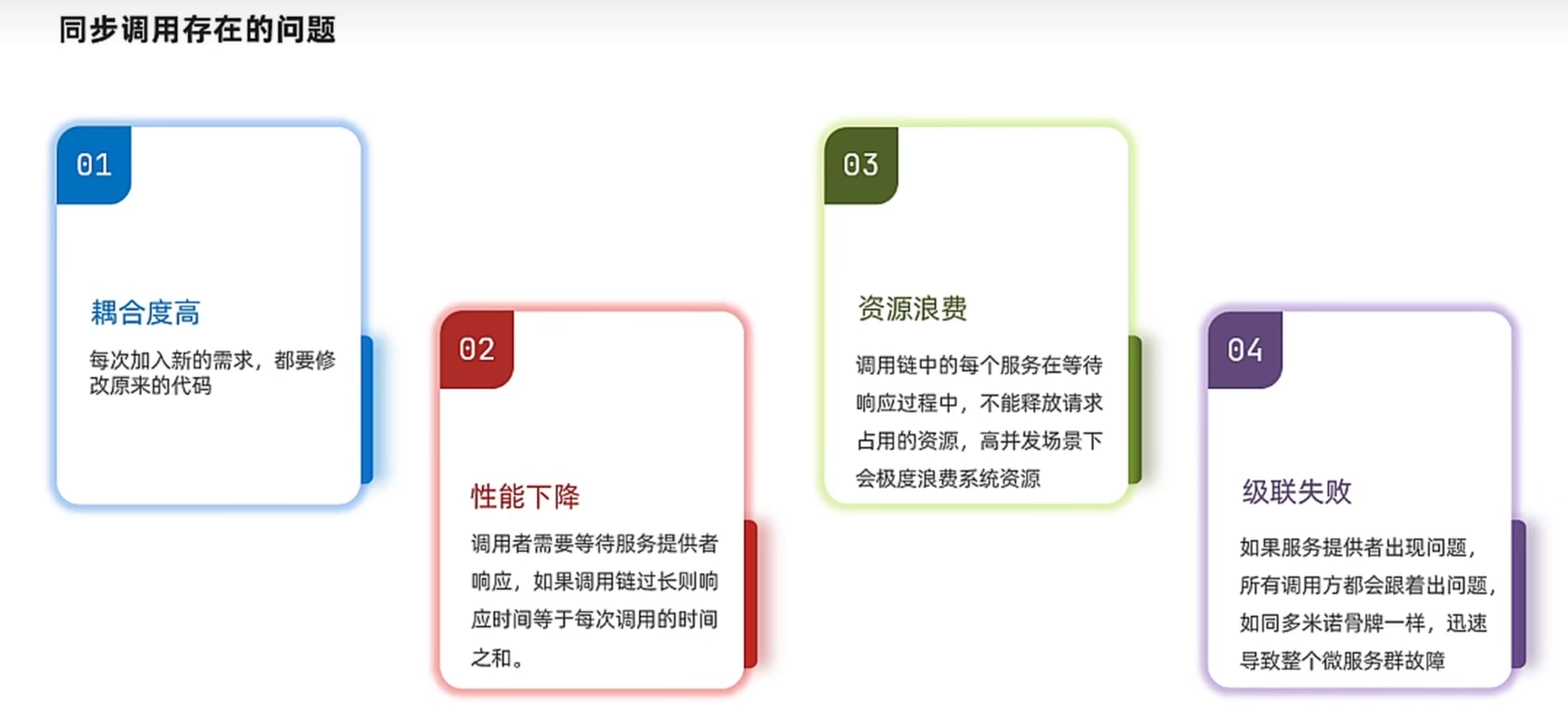 image-20221122125510532